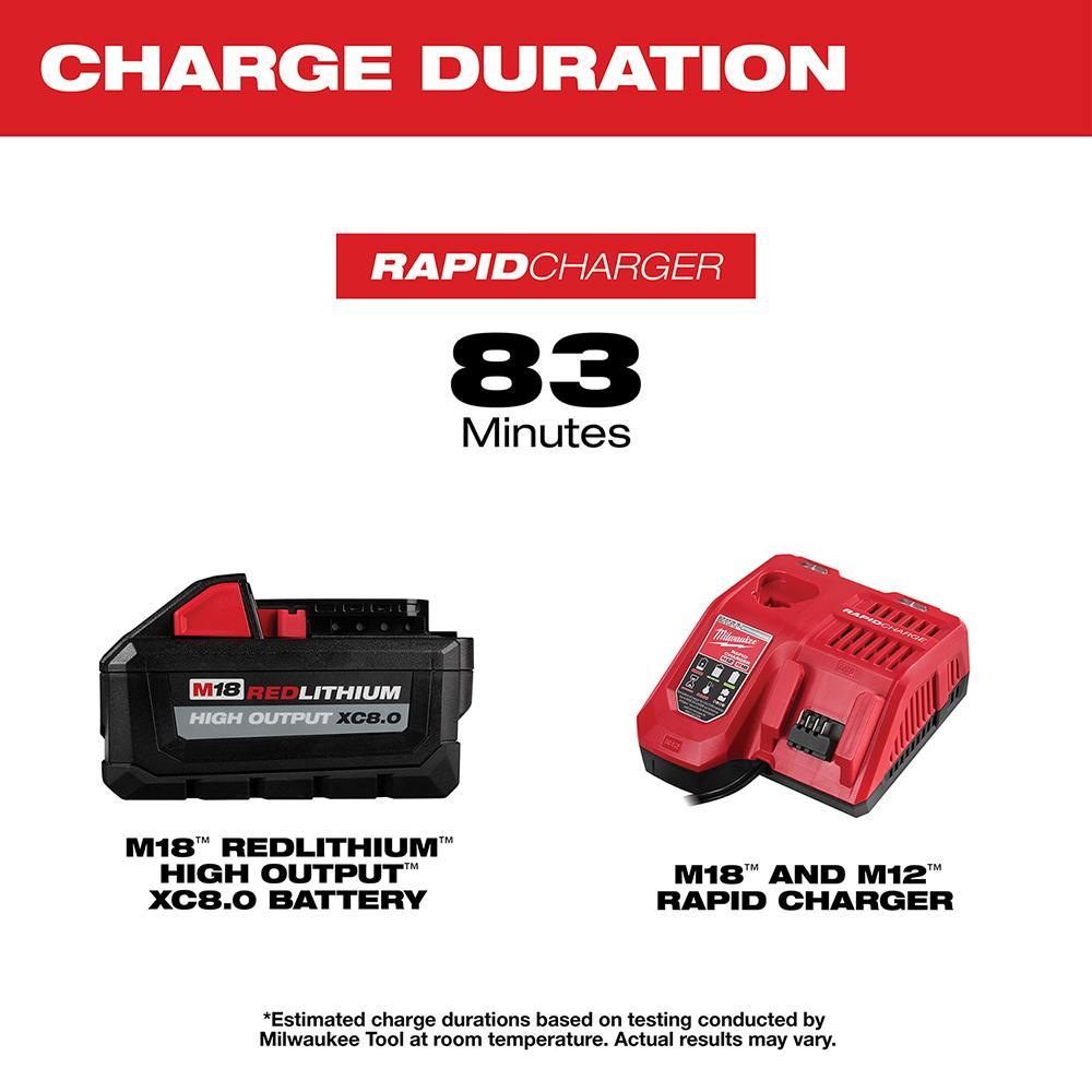 Milwaukee® 48-59-1880 MIL 48-59-1880
