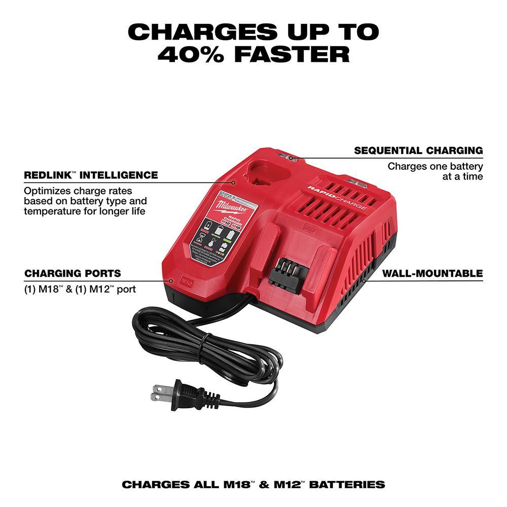 Milwaukee® 48-59-1880 MIL 48-59-1880