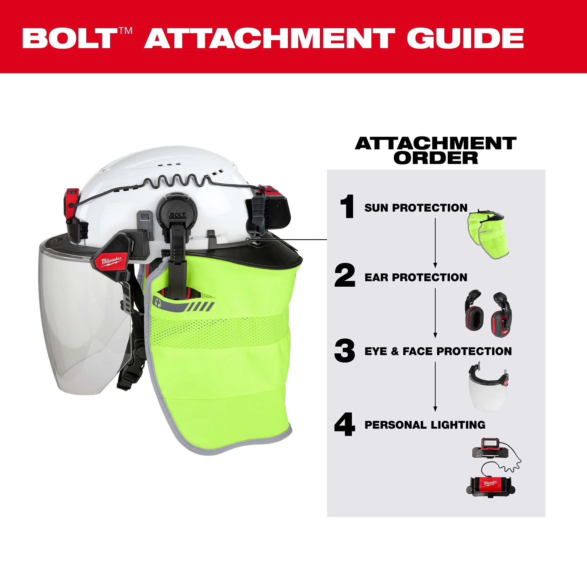 Milwaukee&reg; 48-73-3251 MIL 48-73-3251