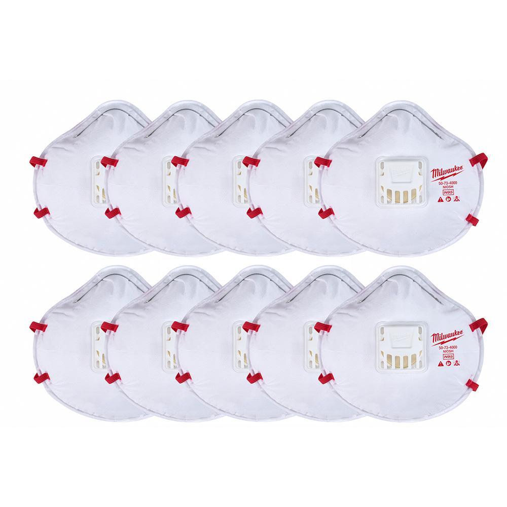 Reusable Respirators & Cartridges