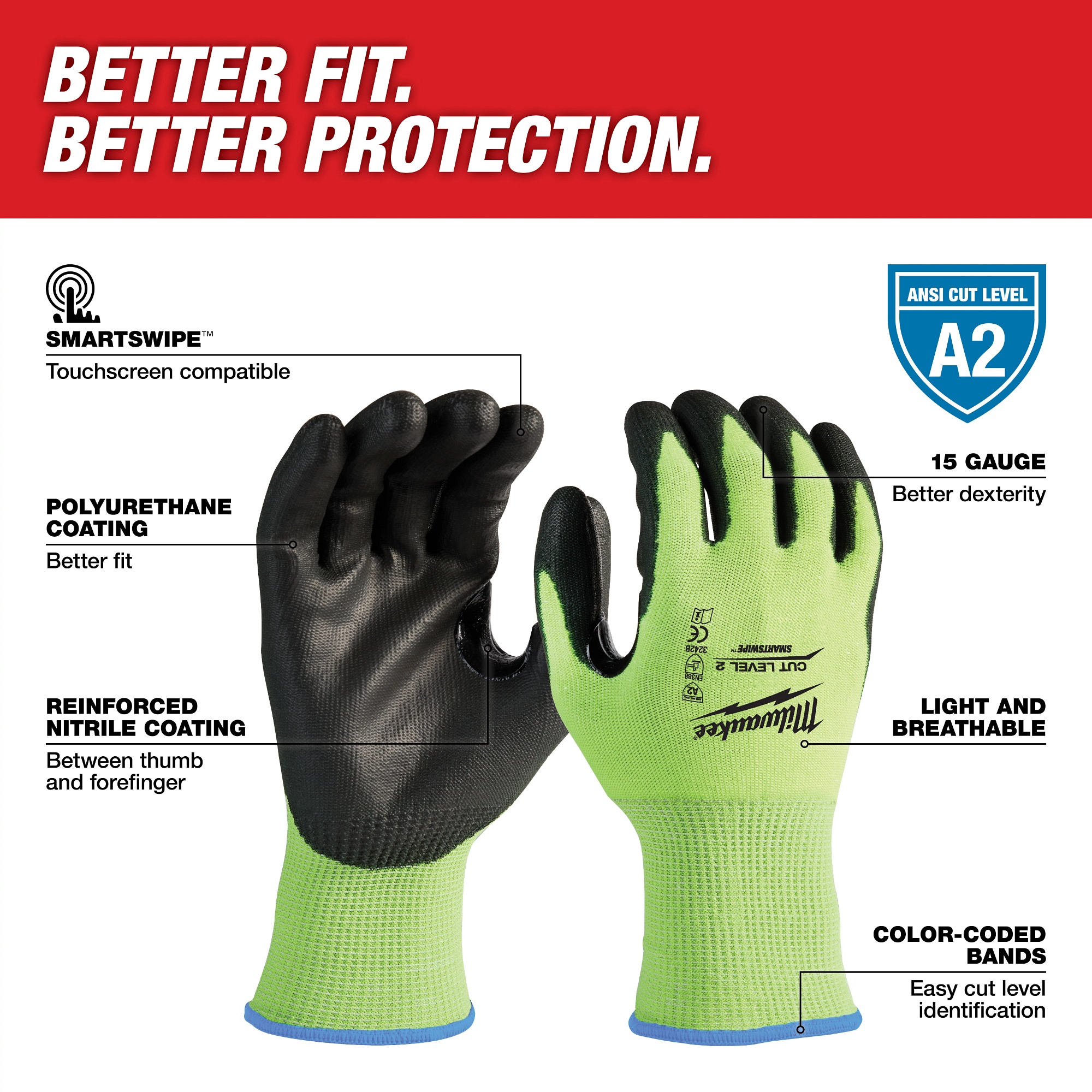 Milwaukee&reg; 48-73-8923 111977