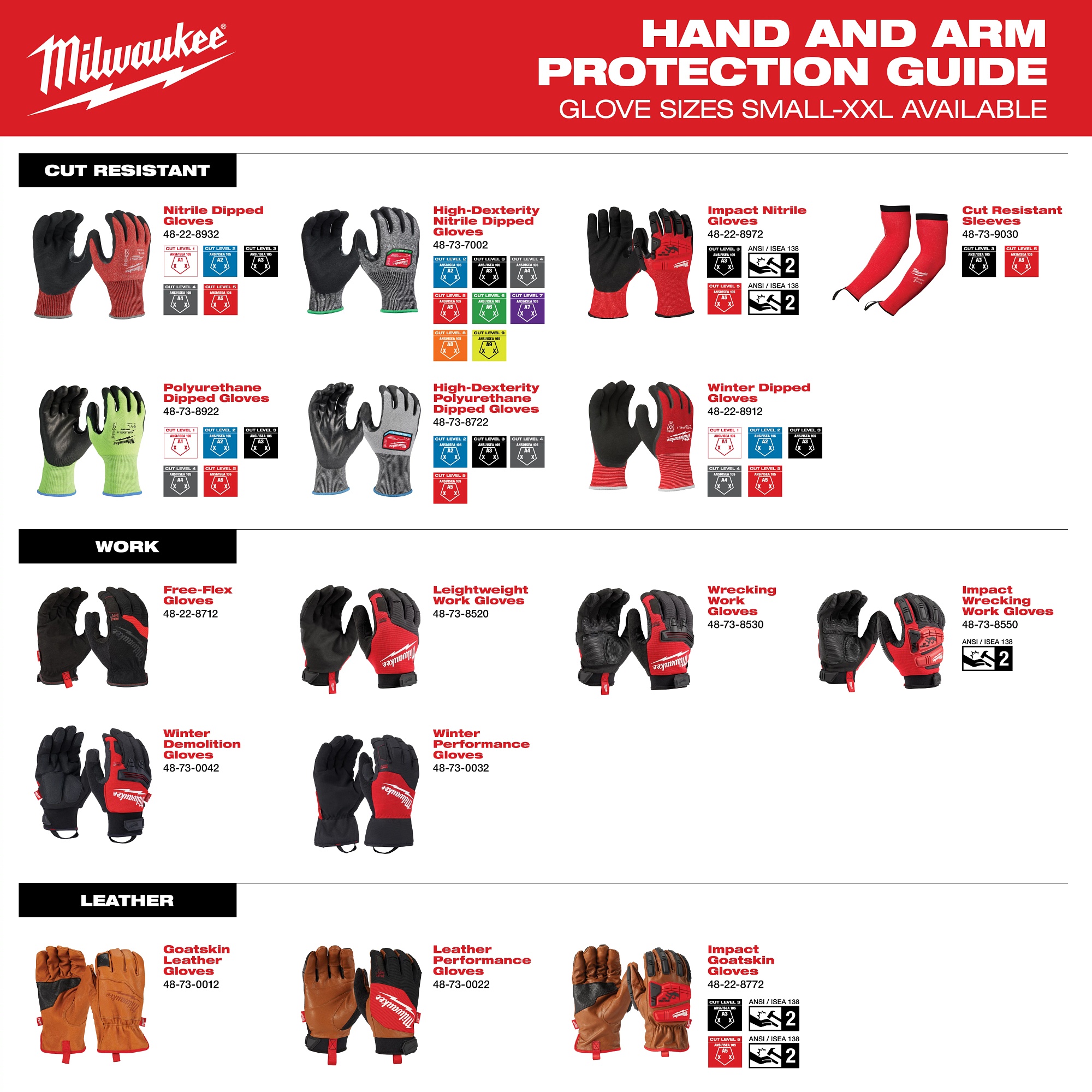 Milwaukee&reg; 48-73-8922 111976