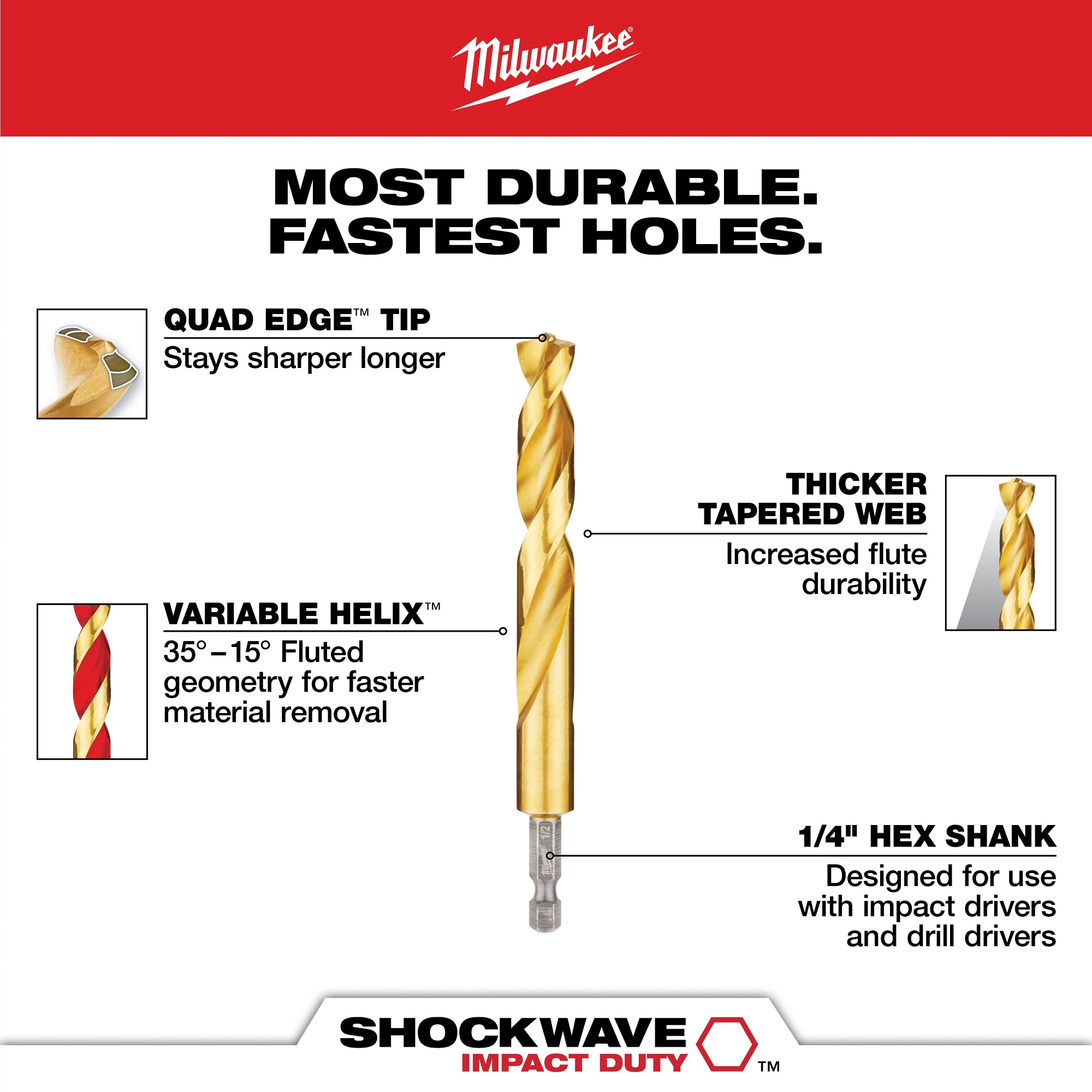 Milwaukee&reg; 48-89-4631 102524