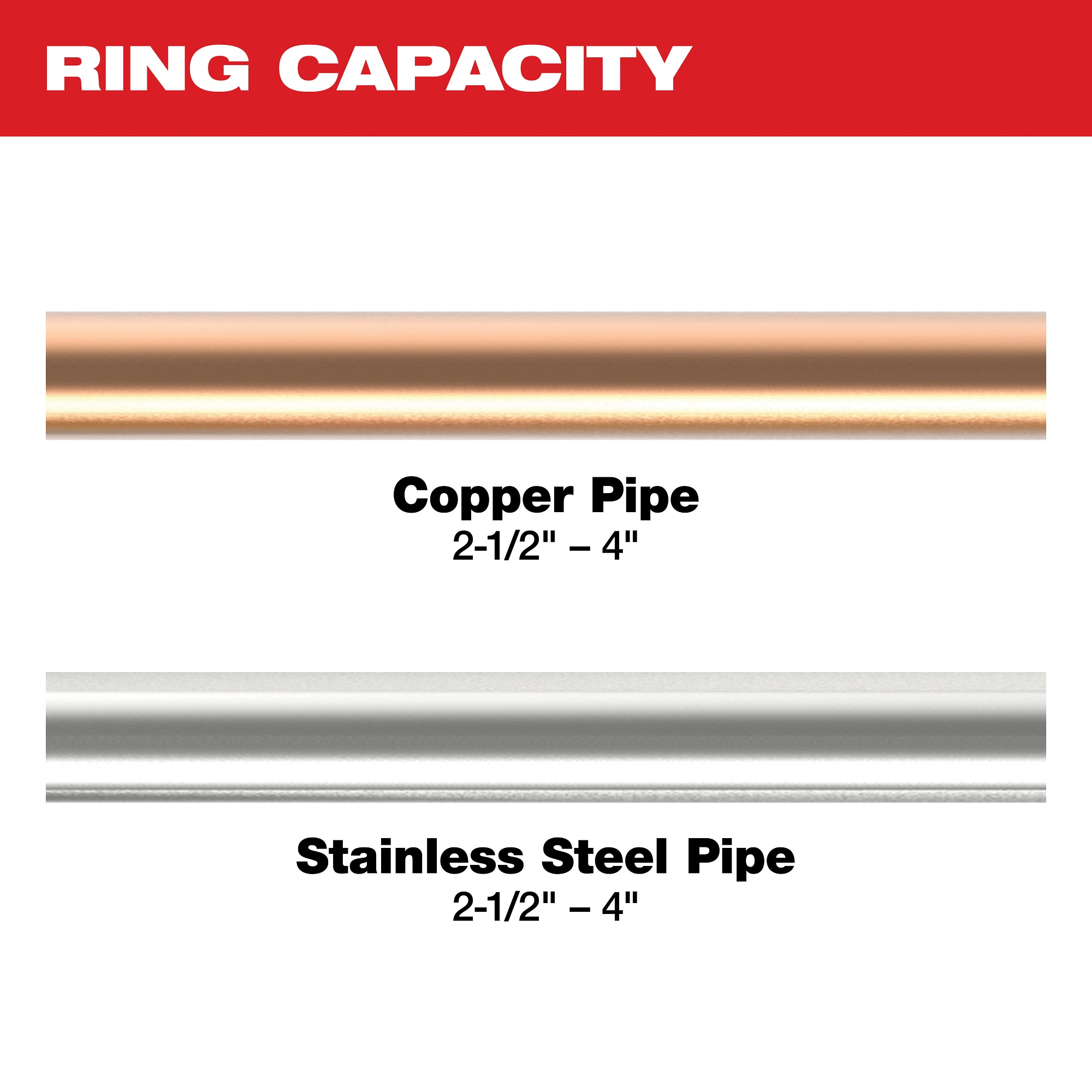Milwaukee&reg; 49-16-2690X MIL 49-16-2690X