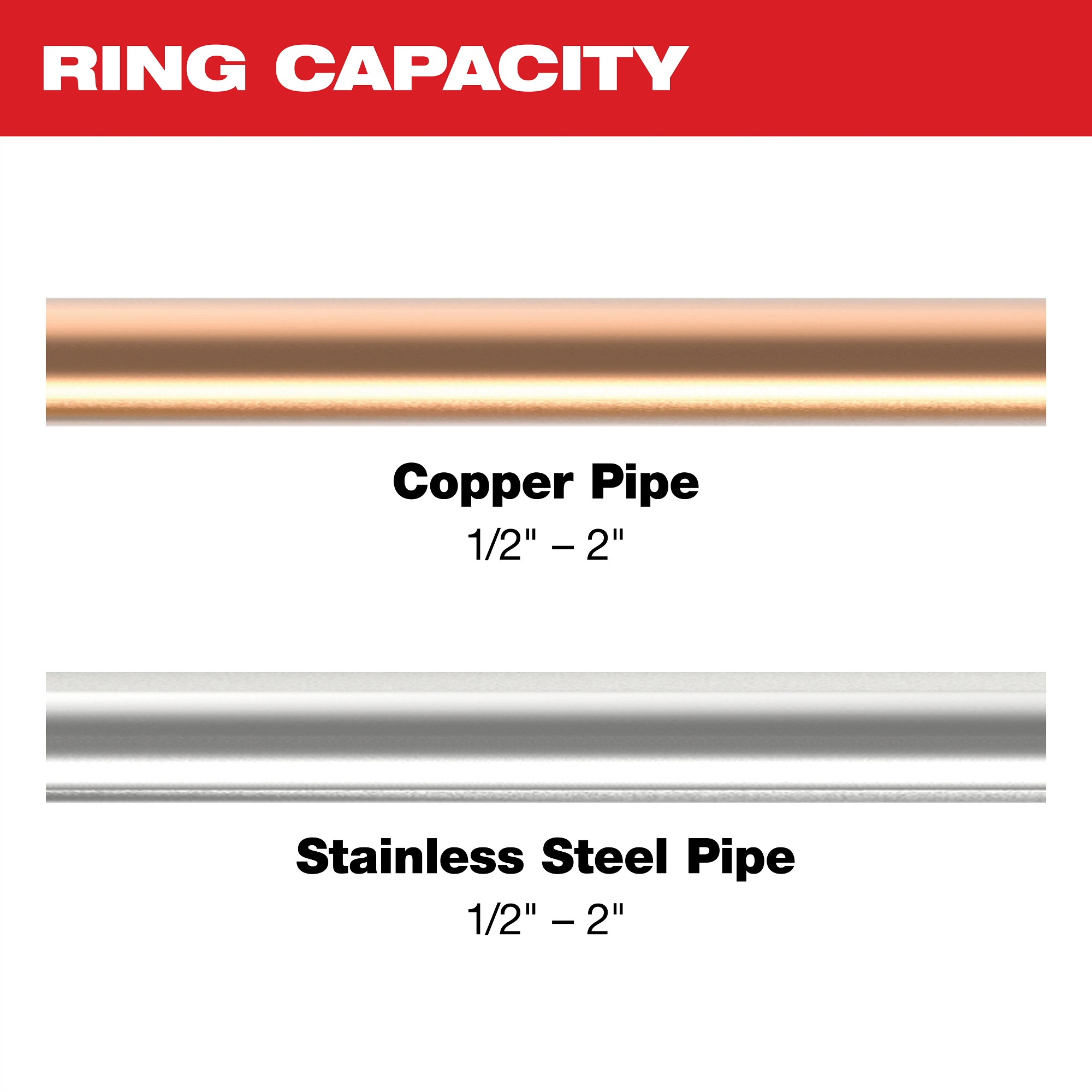 Milwaukee&reg; 49-16-2692X MIL 49-16-2692X