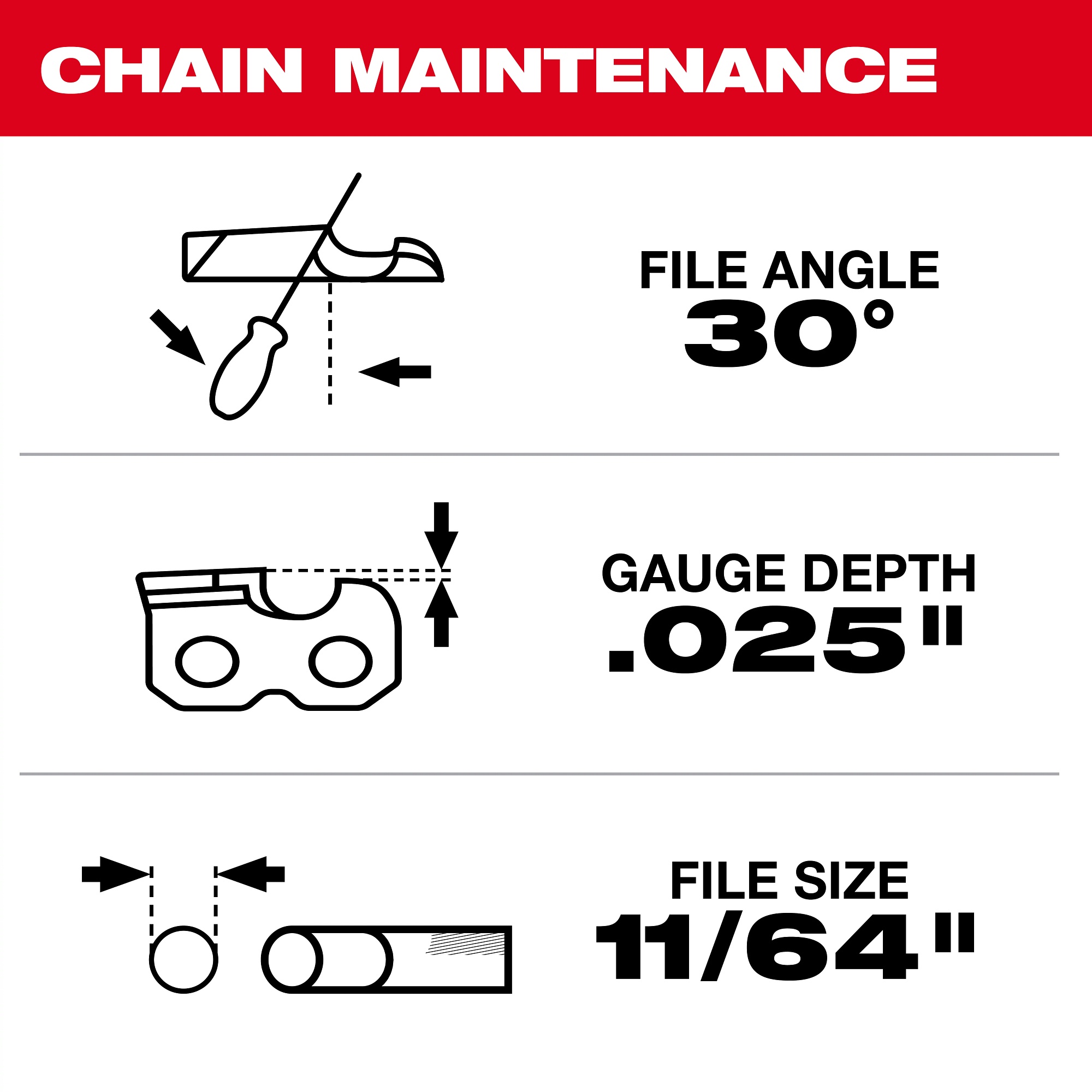 Milwaukee&reg; 49-16-2715 MIL 49-16-2715