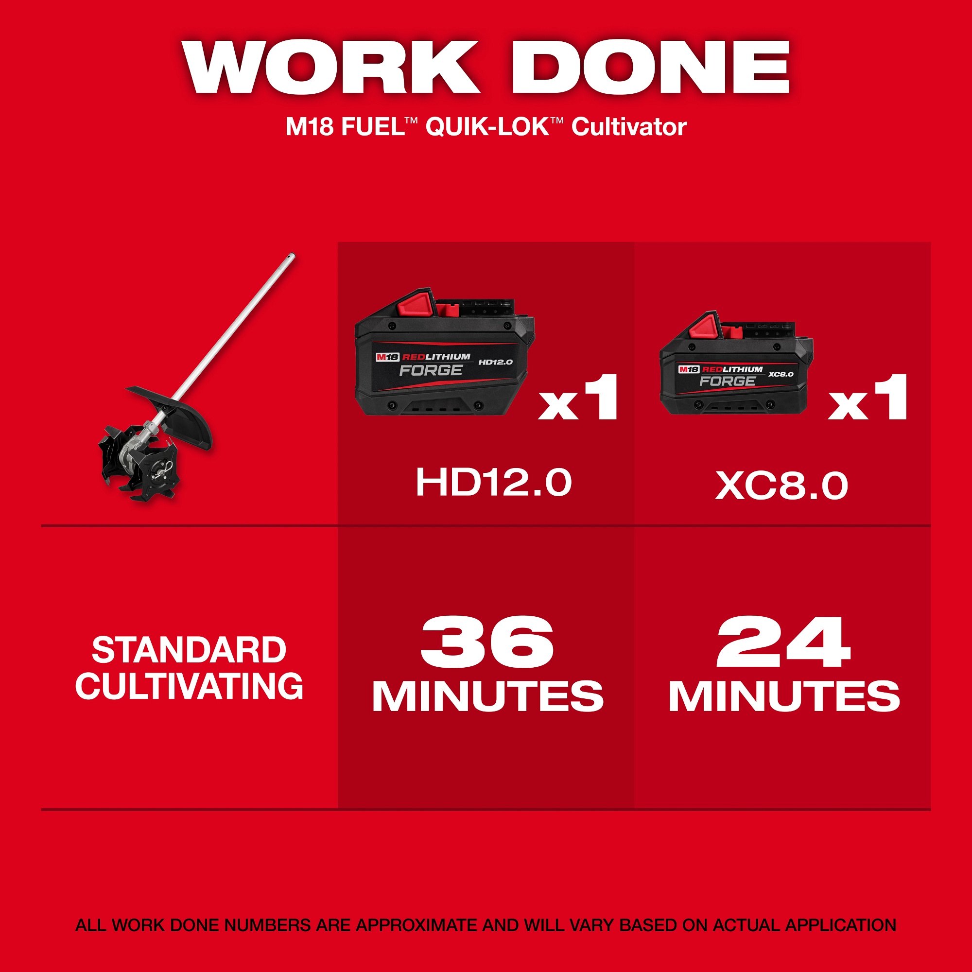 Milwaukee&reg; 49-16-2739