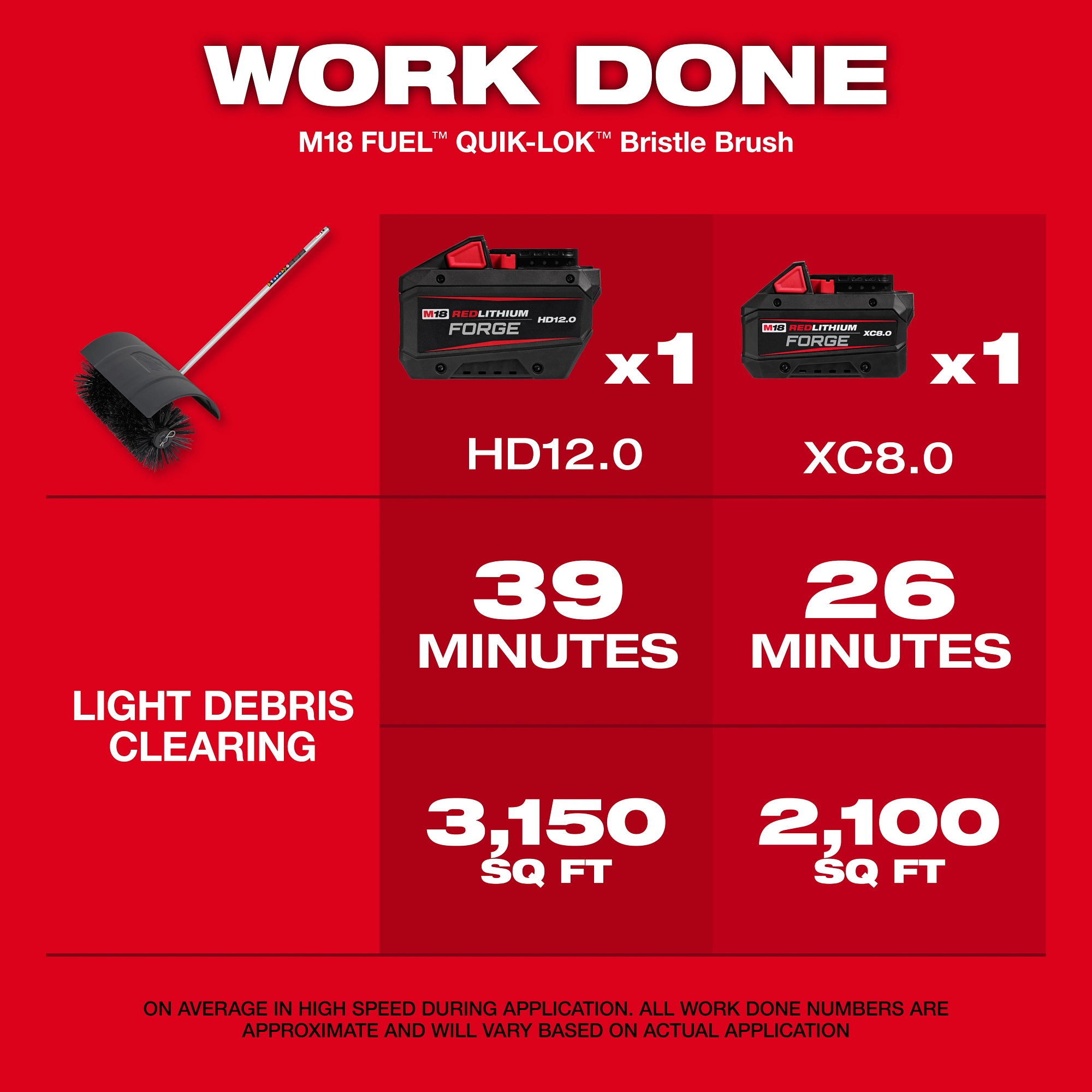 Milwaukee&reg; 49-16-2741
