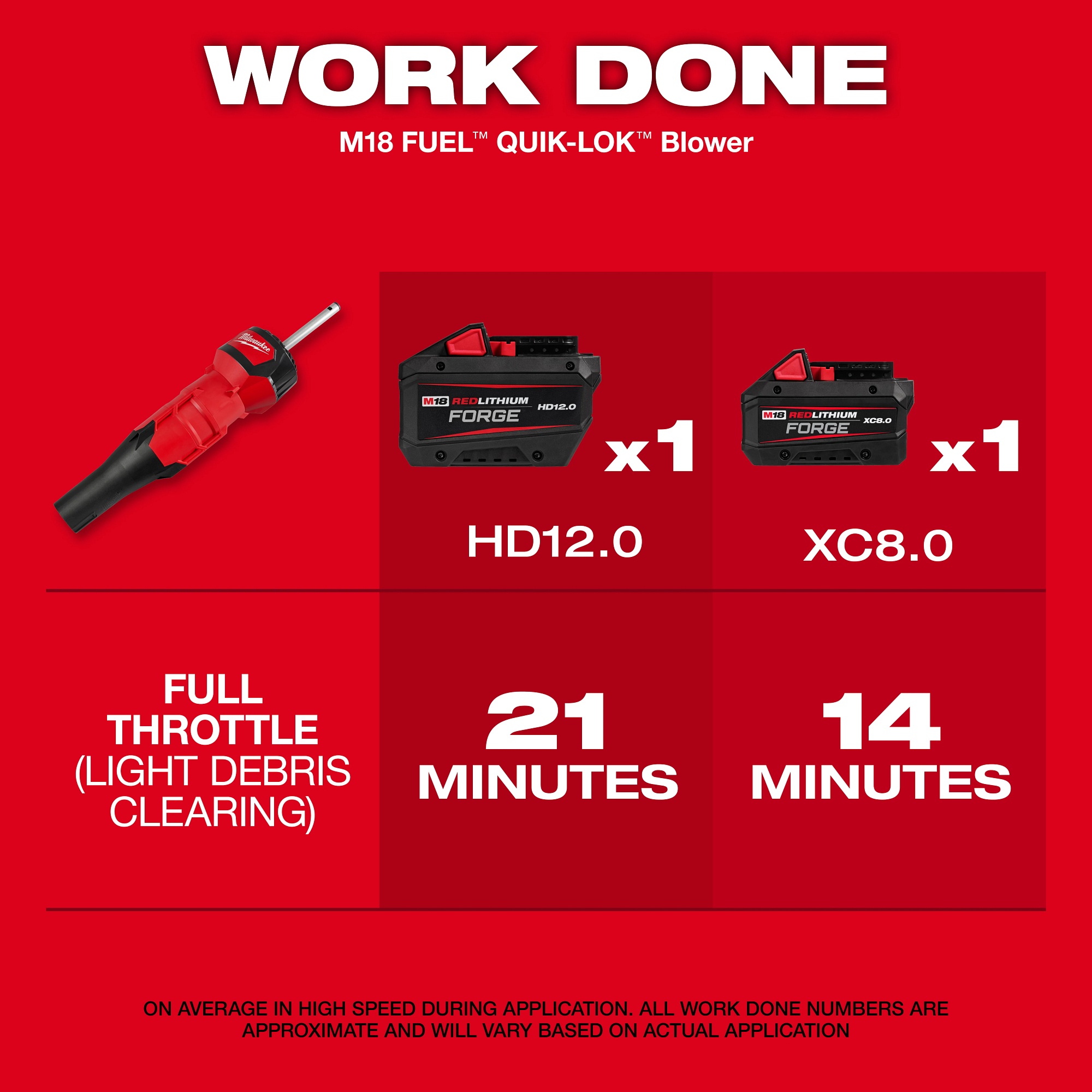 Milwaukee&reg; 49-16-2793