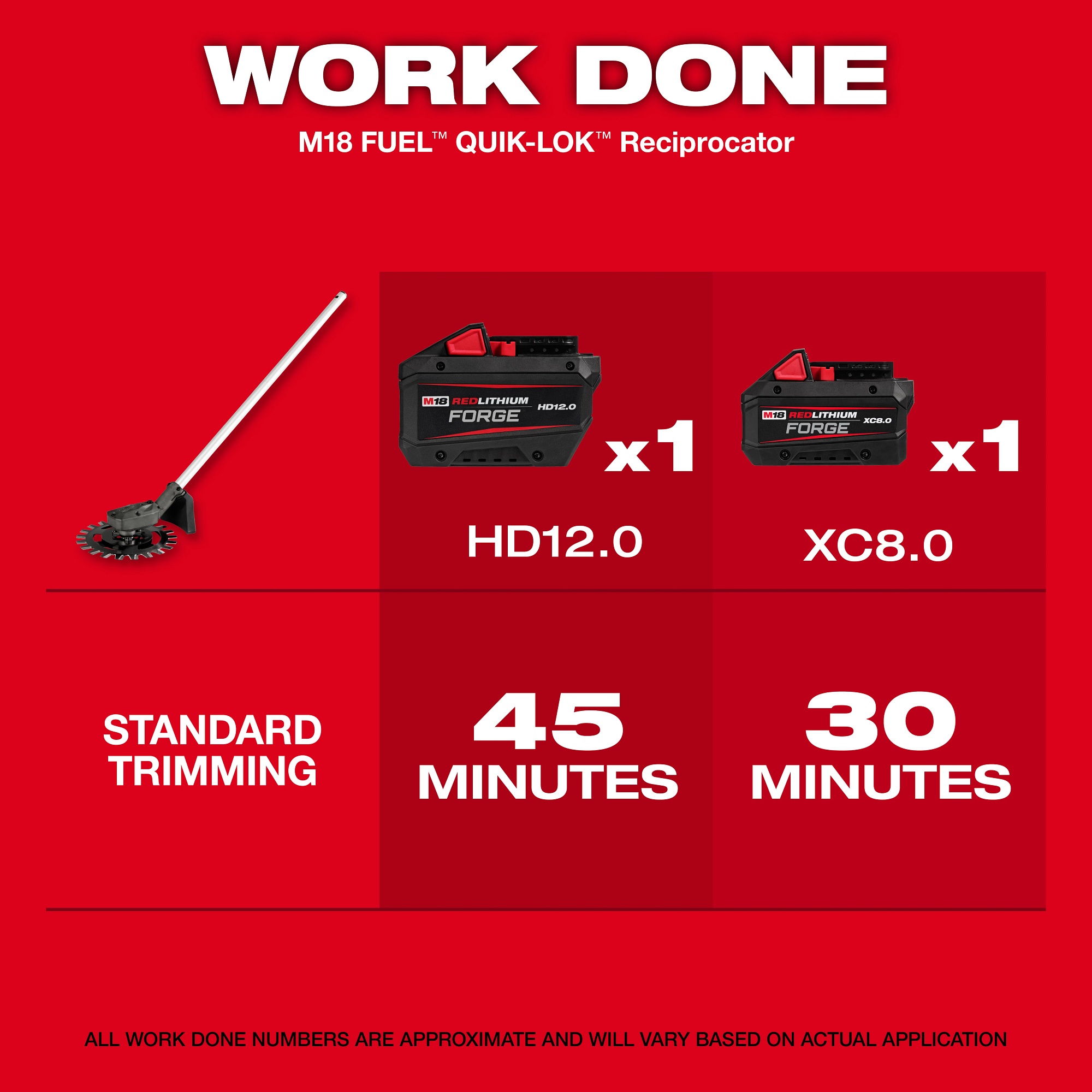 Milwaukee&reg; 49-16-2794