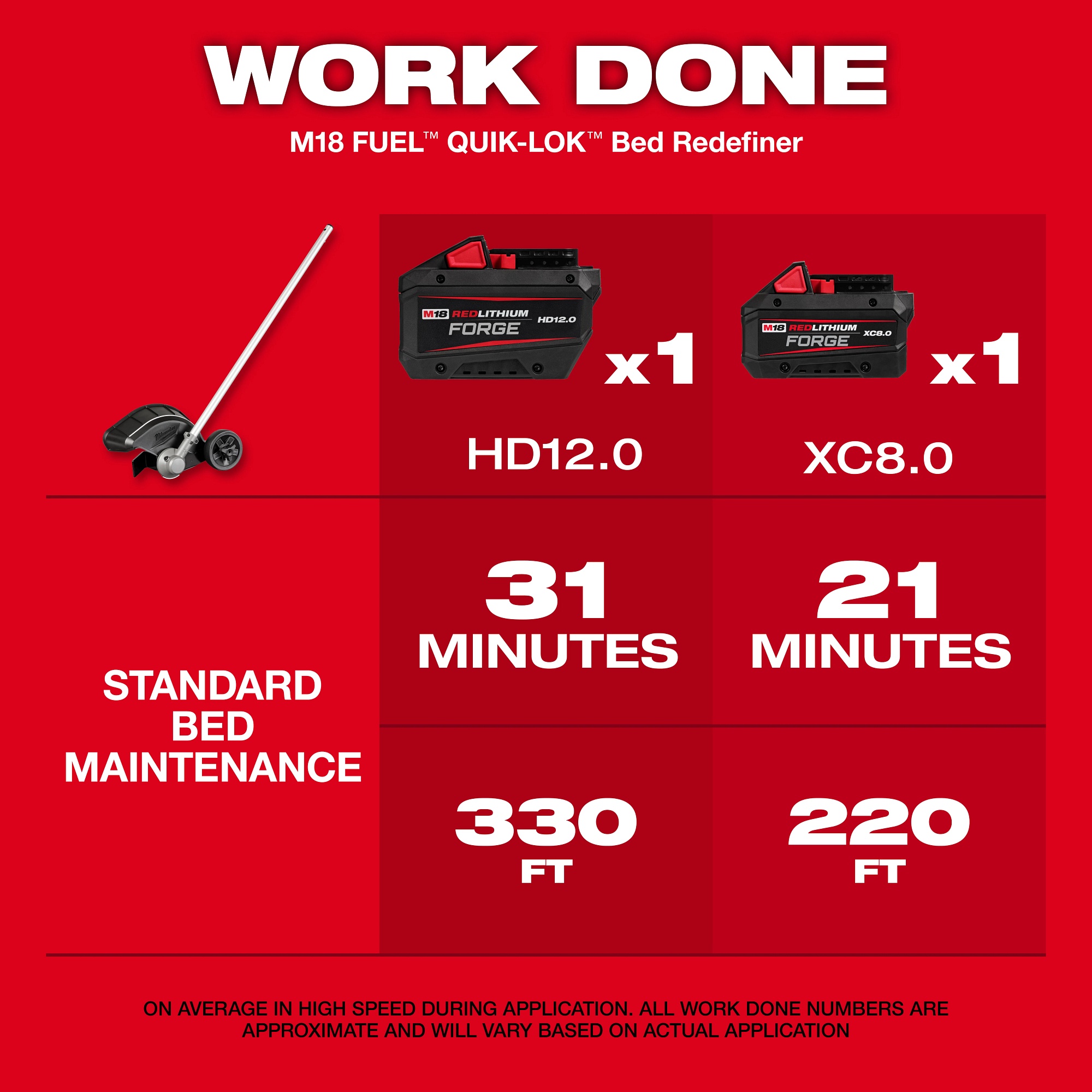 Milwaukee&reg; 49-16-2795