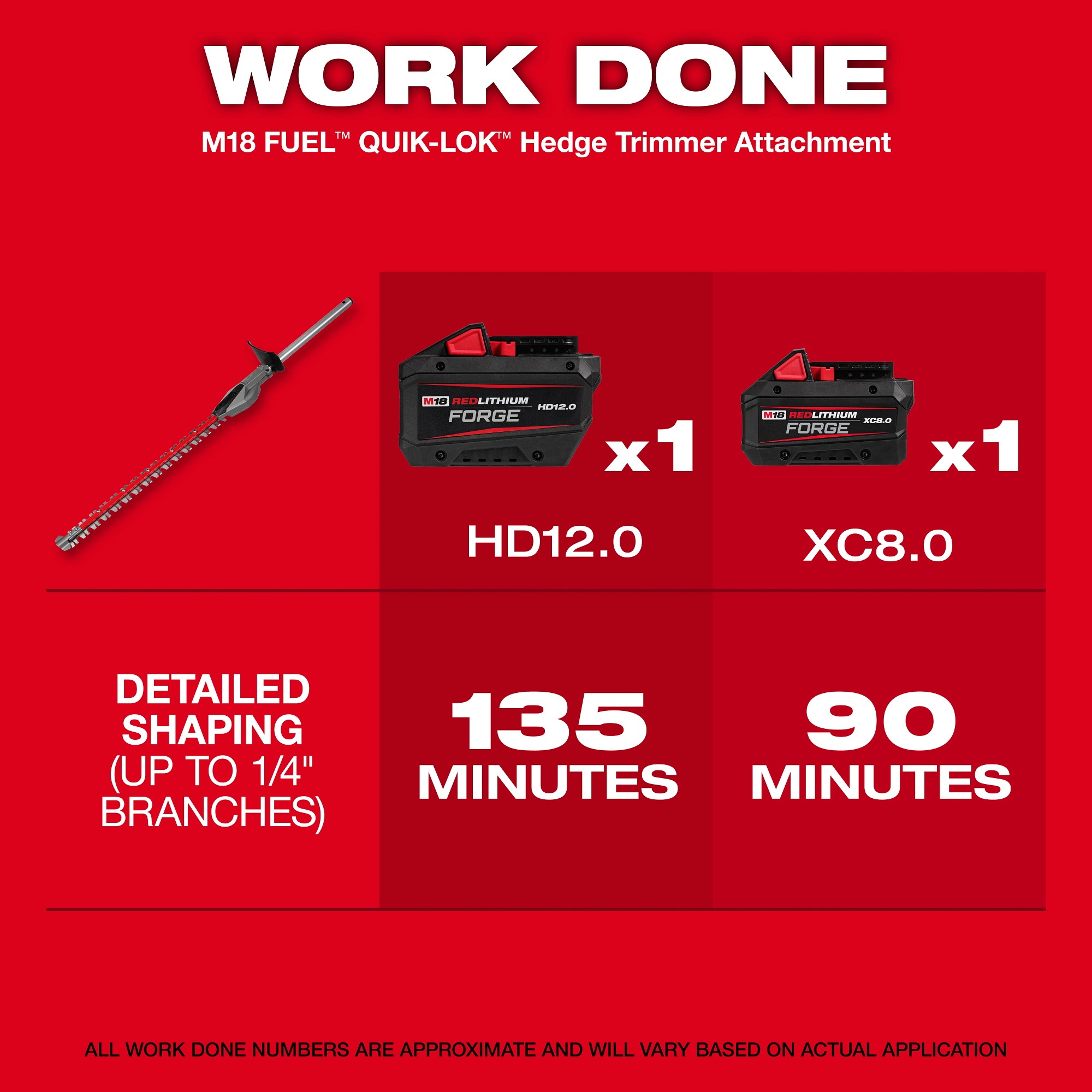 Milwaukee&reg; 49-16-2796