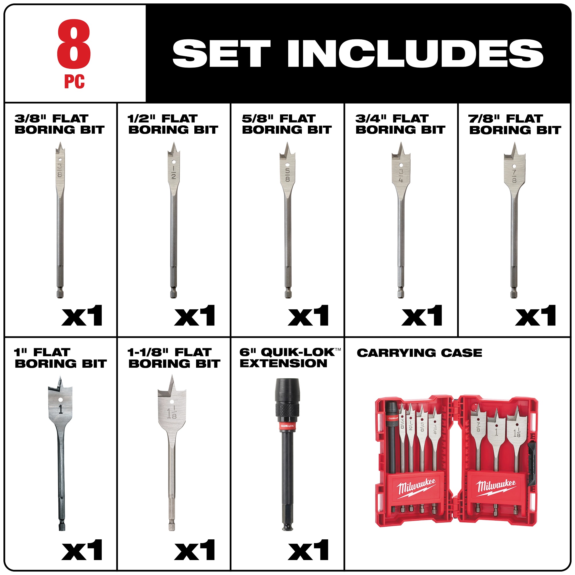 Milwaukee&reg; 49-22-0175