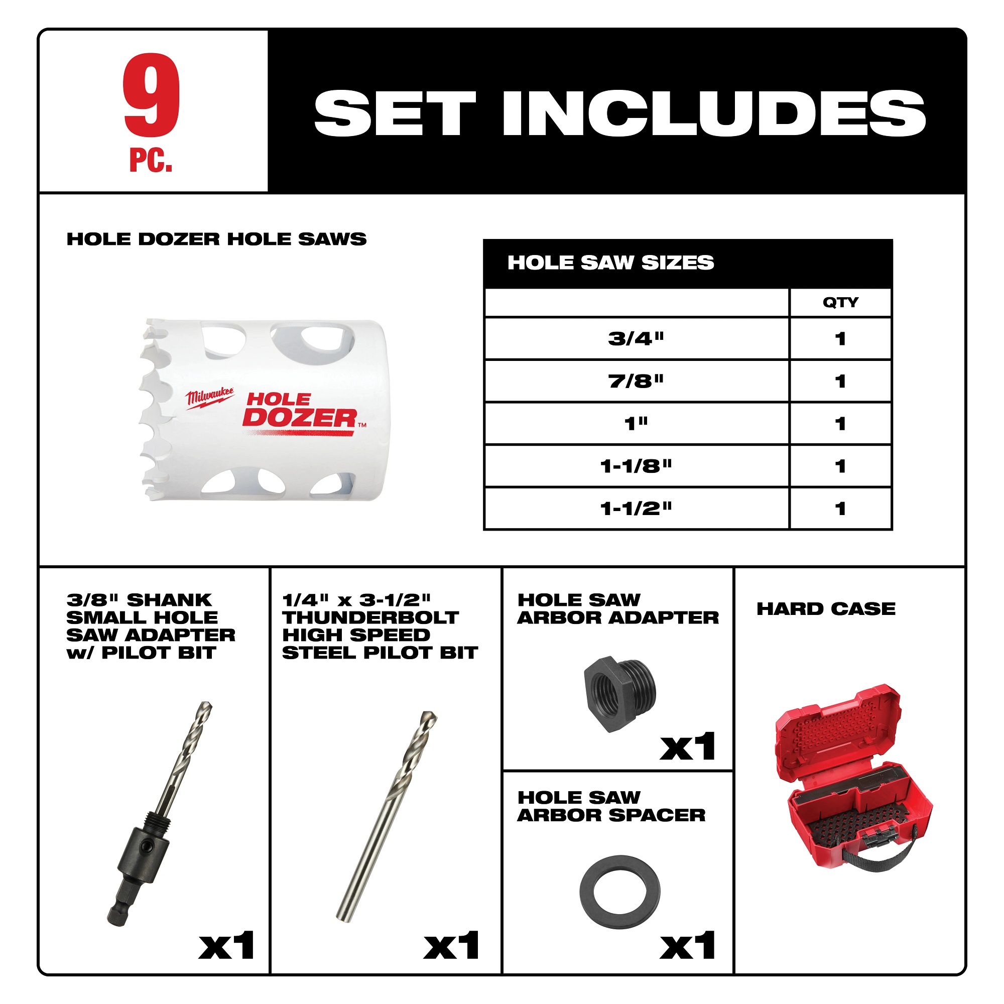 Milwaukee&reg; 49-22-4006 112149