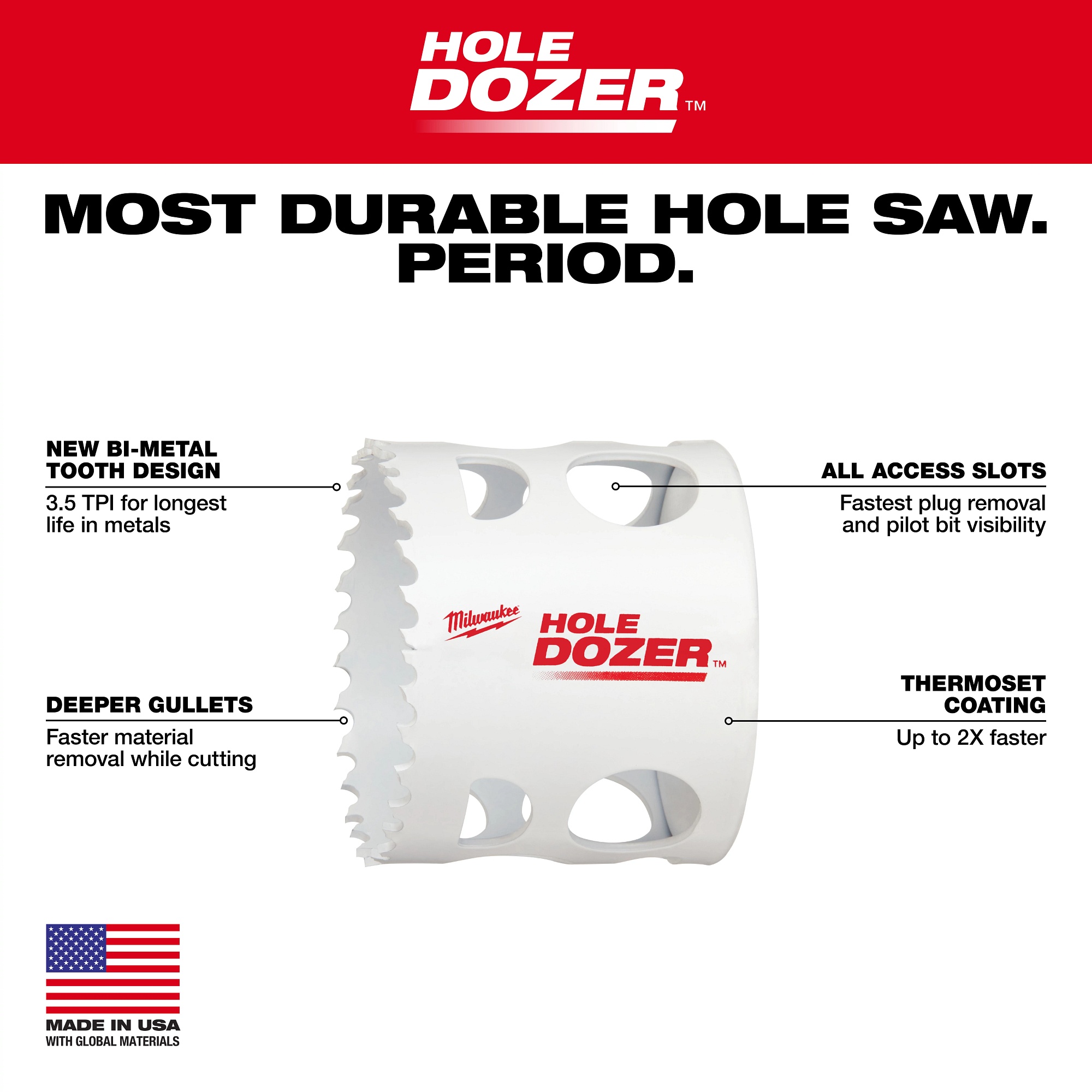Milwaukee&reg; 49-22-4006 112149