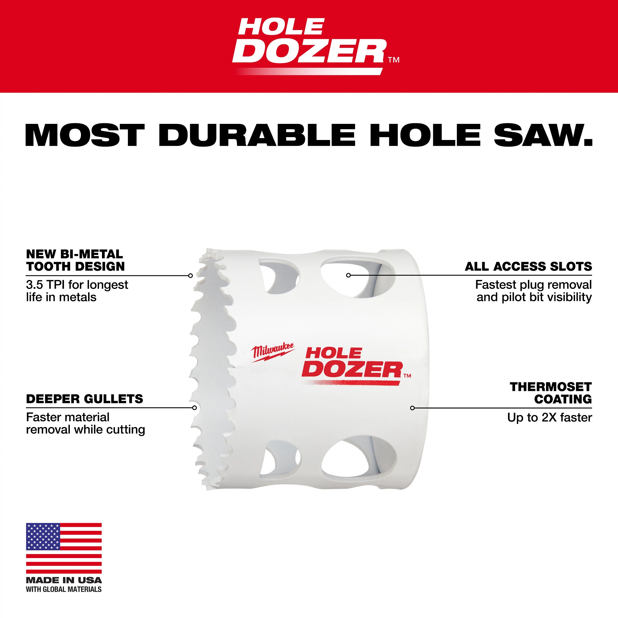 Milwaukee&reg; 49-22-4025 MIL-49-22-4025