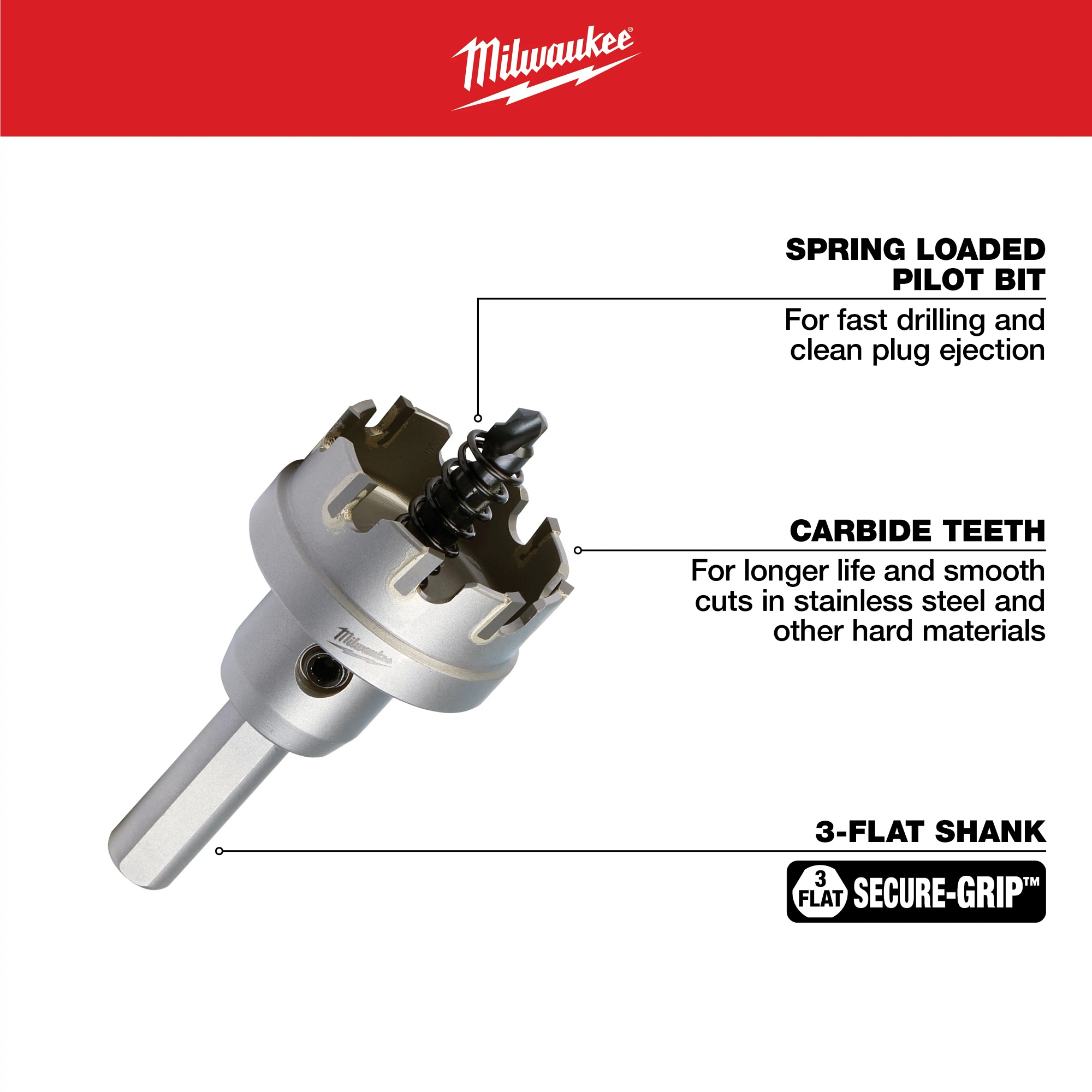 Milwaukee&reg; 49-22-8610