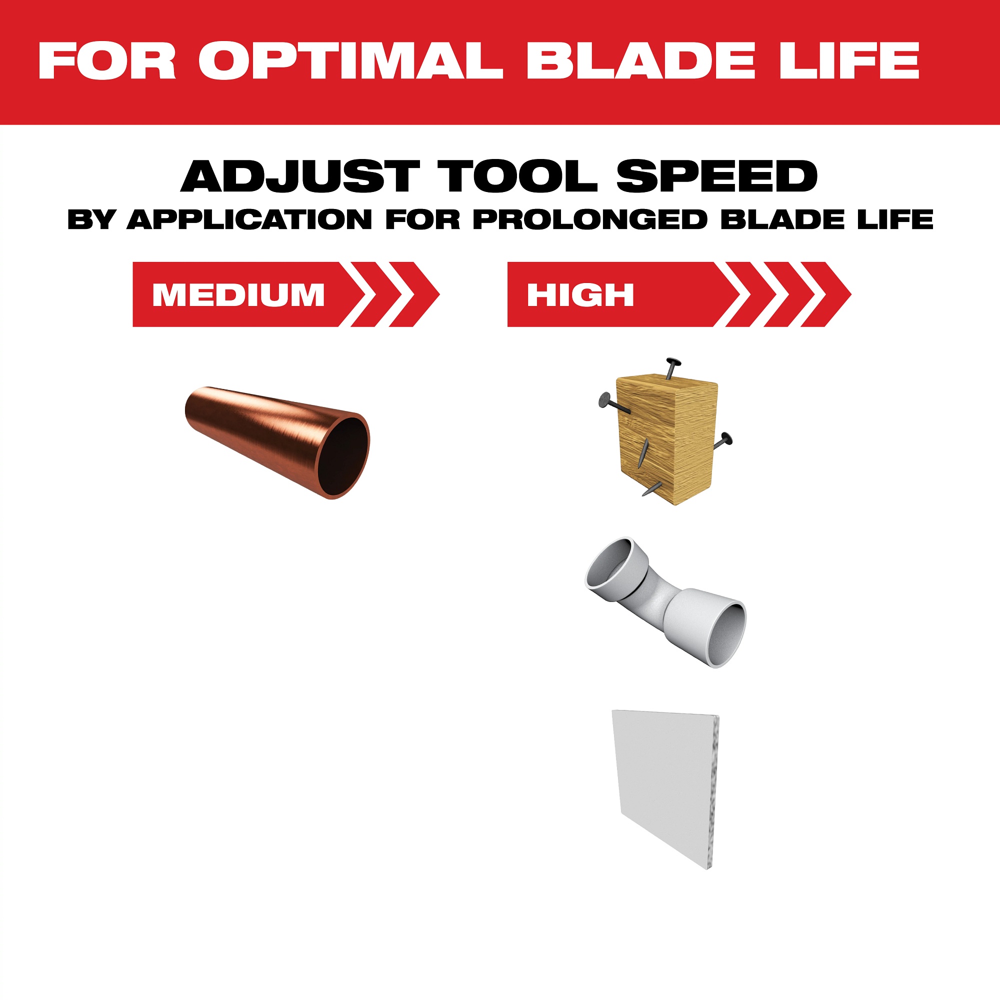 Milwaukee&reg; 49-25-1271 MIL 49-25-1271