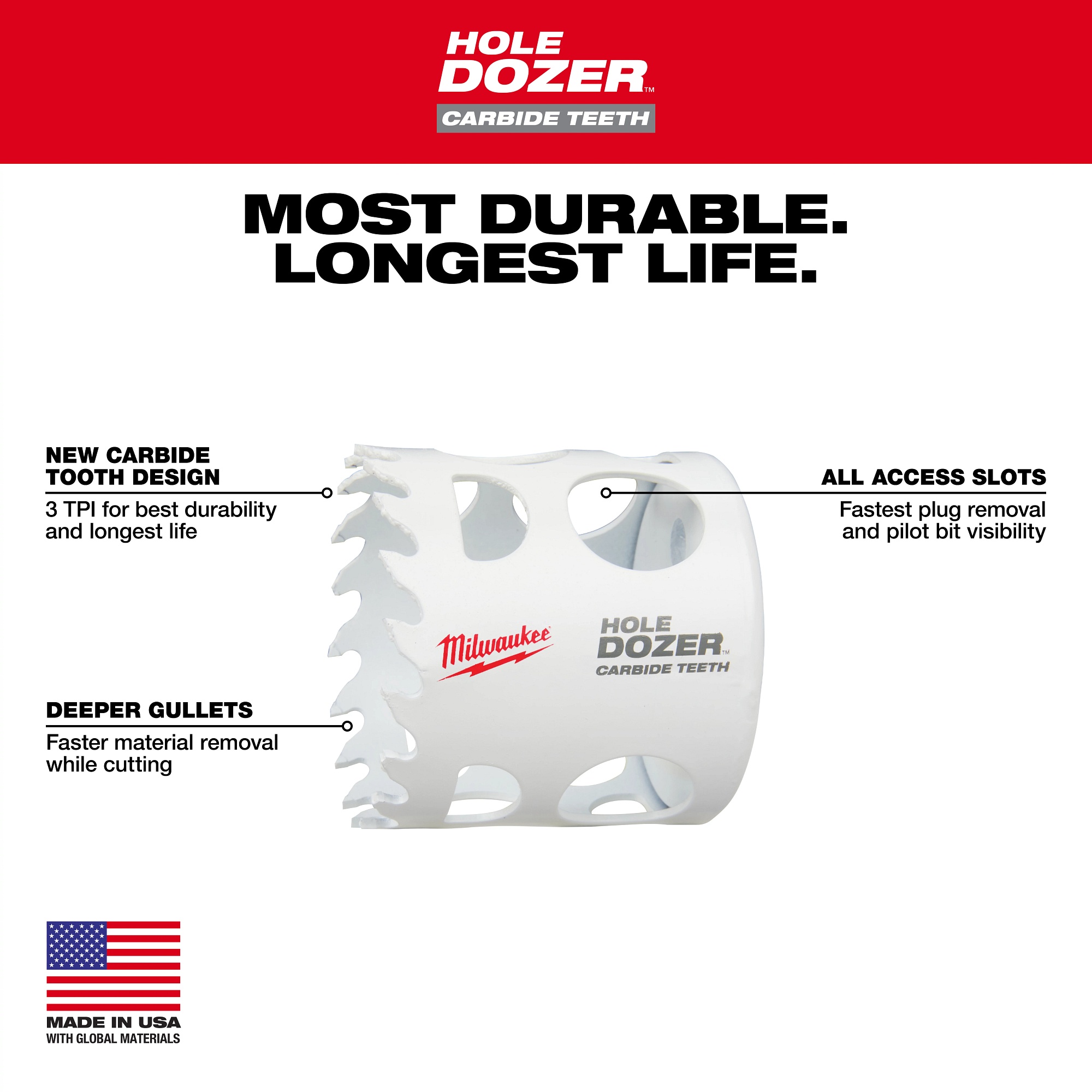 Milwaukee&reg; 49-22-3091 MIL 49-22-3091