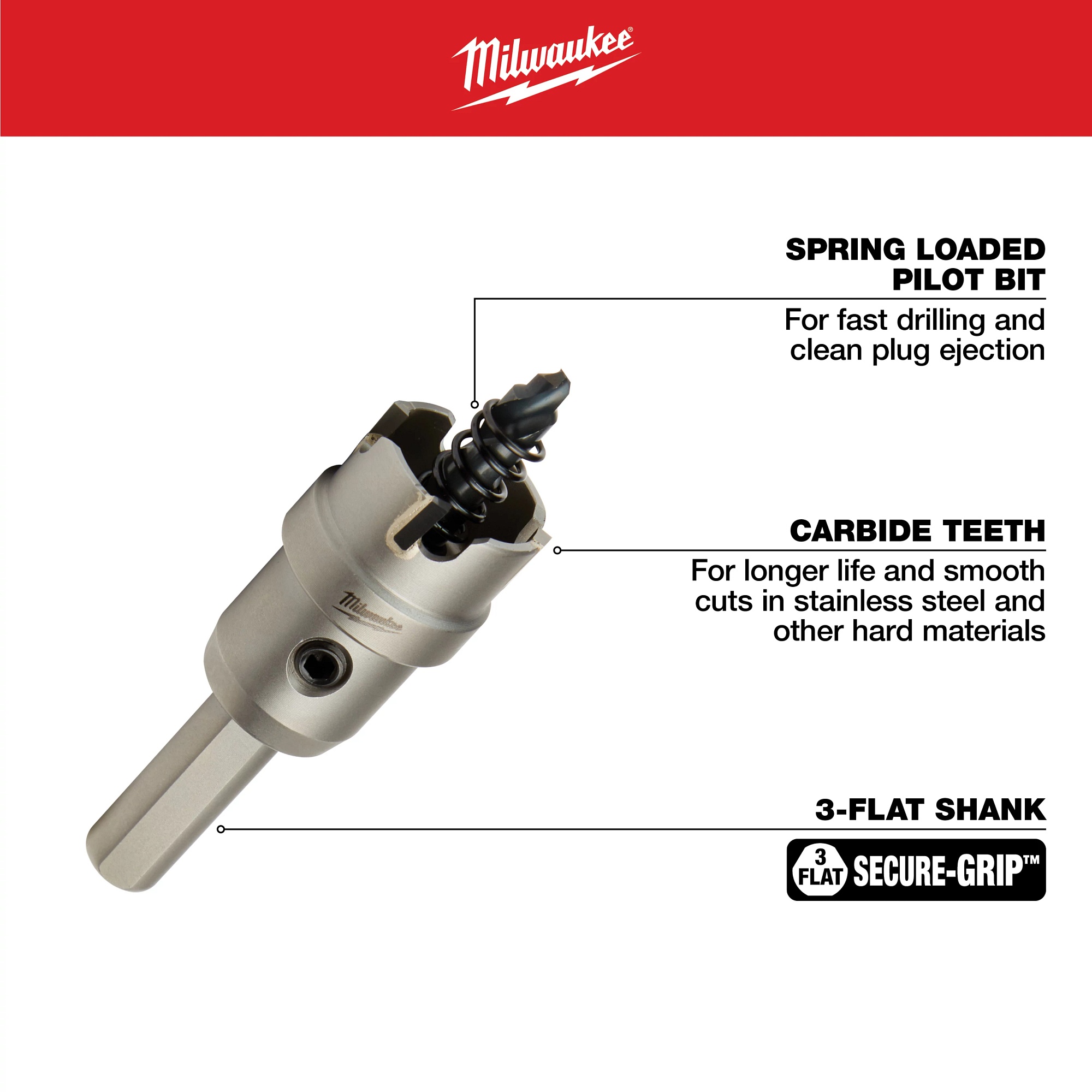 Milwaukee&reg; 49-57-8609