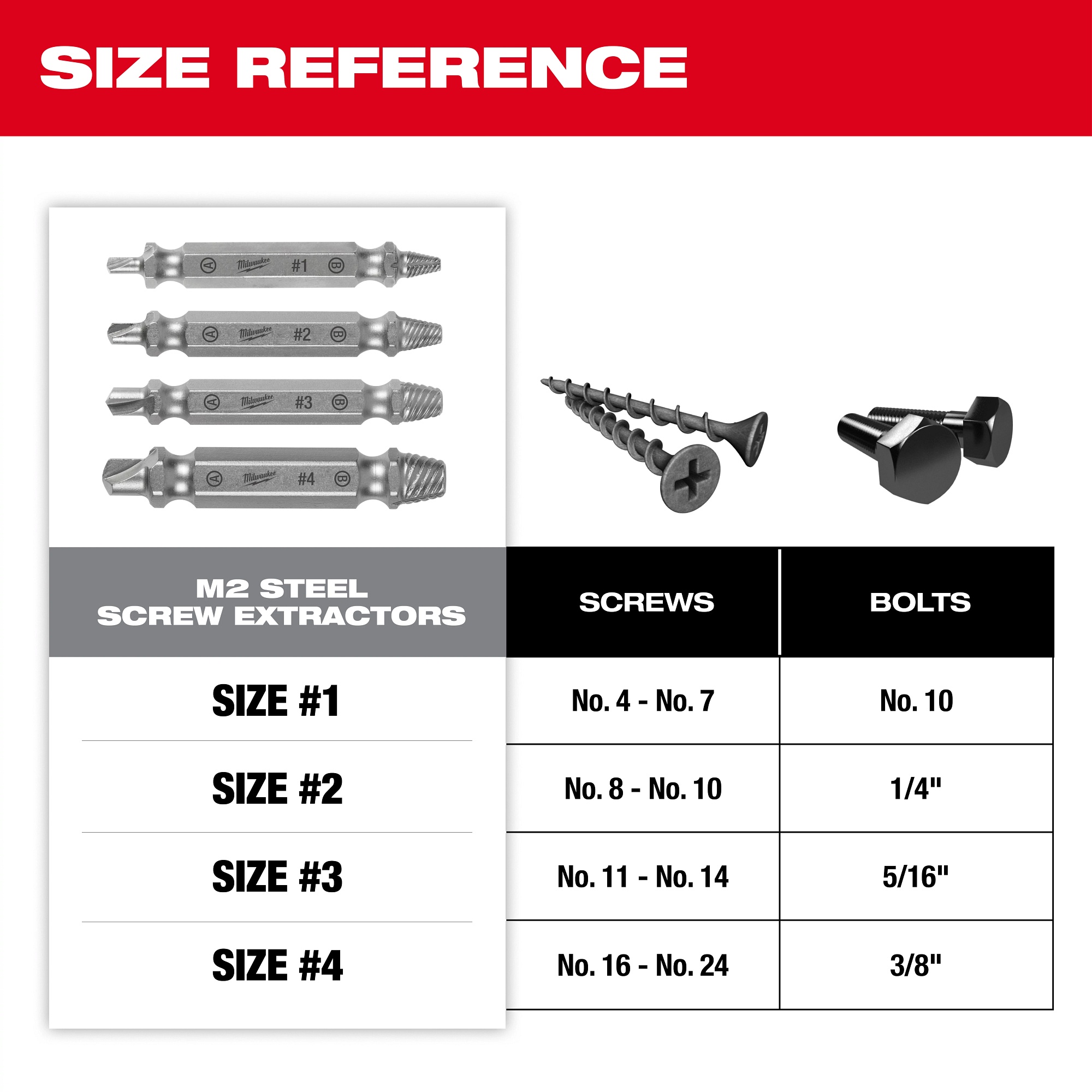 Milwaukee&reg; 49-57-9001 MIL 49-57-9001