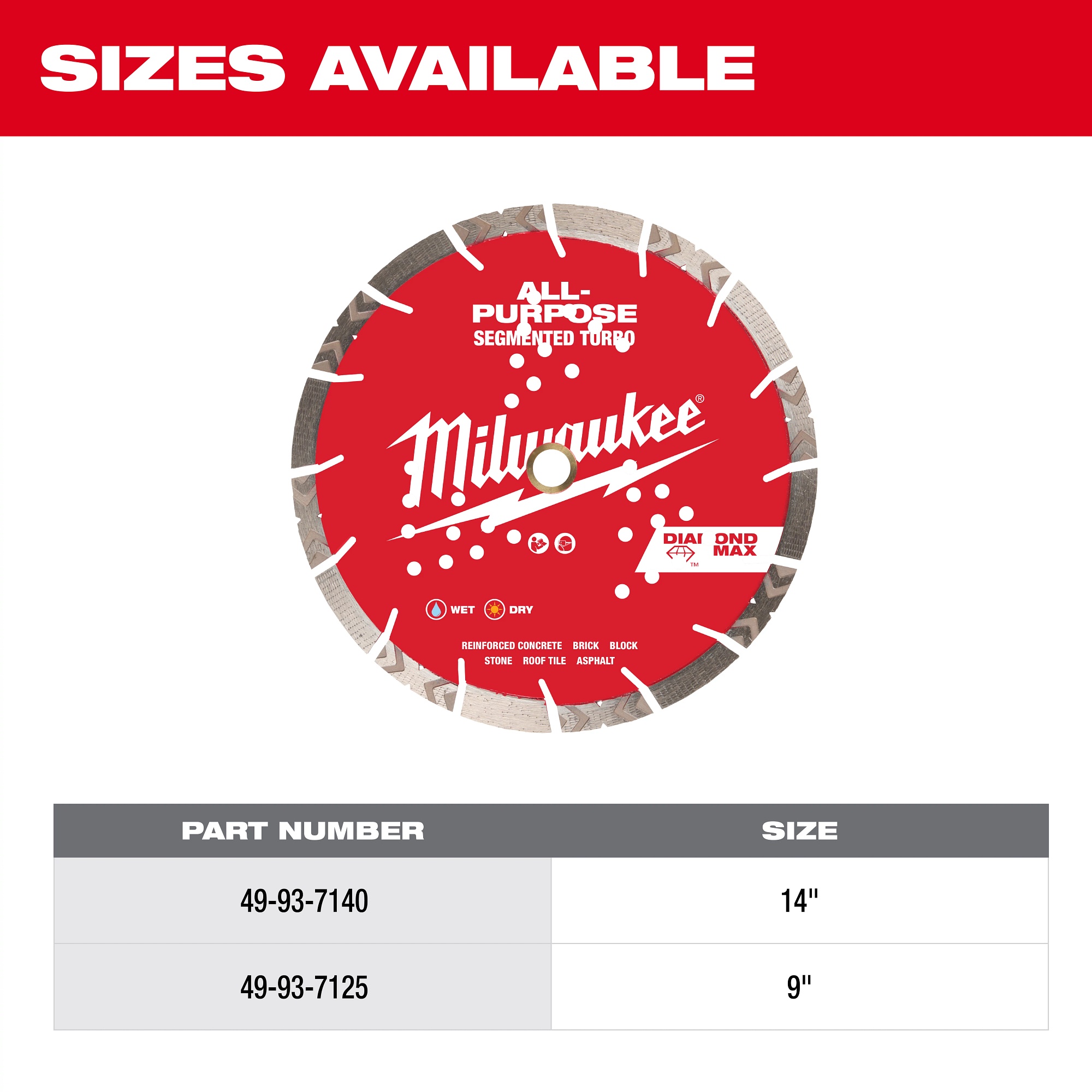 Milwaukee&reg; 49-93-7140 MIL 49-93-7140