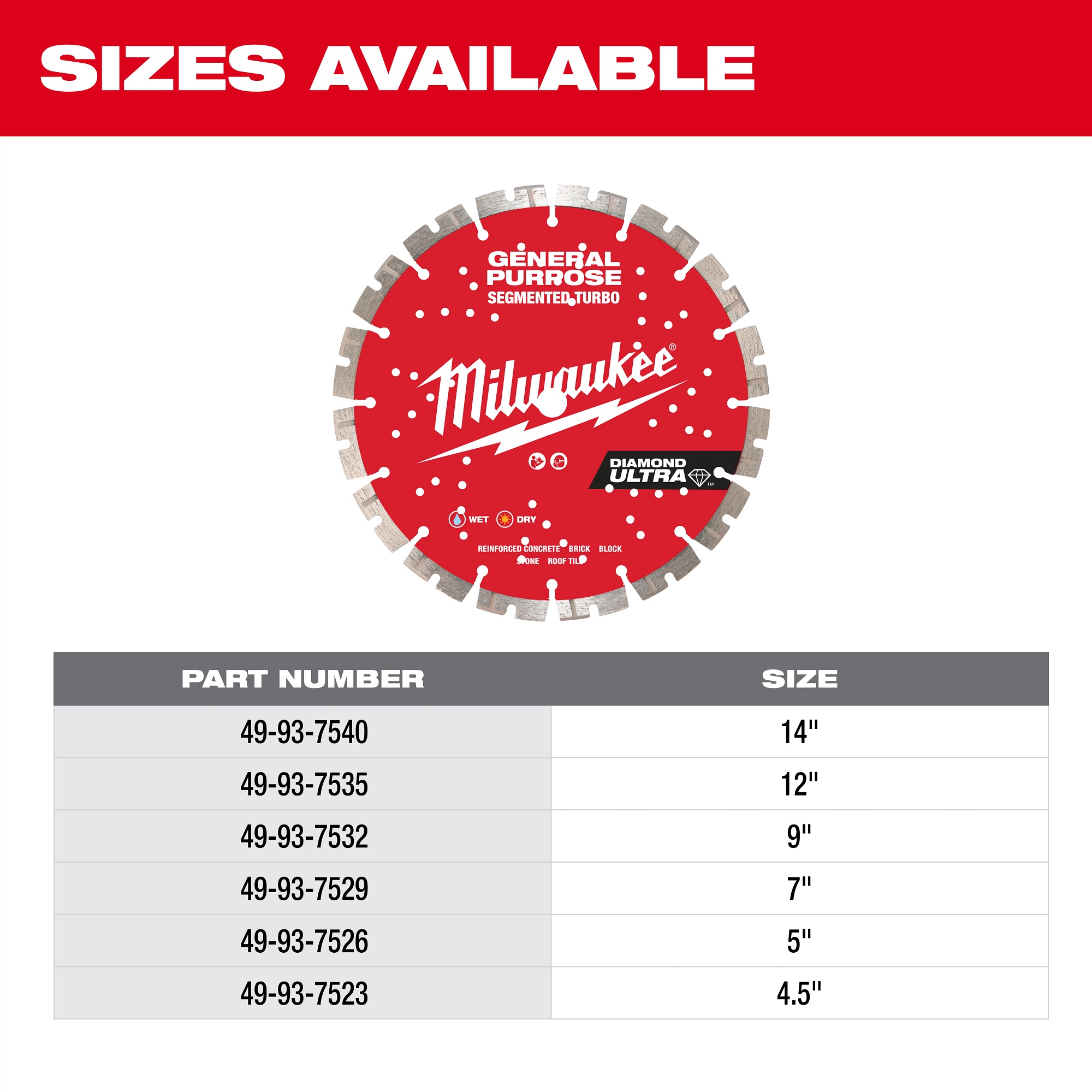 Milwaukee&reg; 49-93-7540 MIL 49-93-7540
