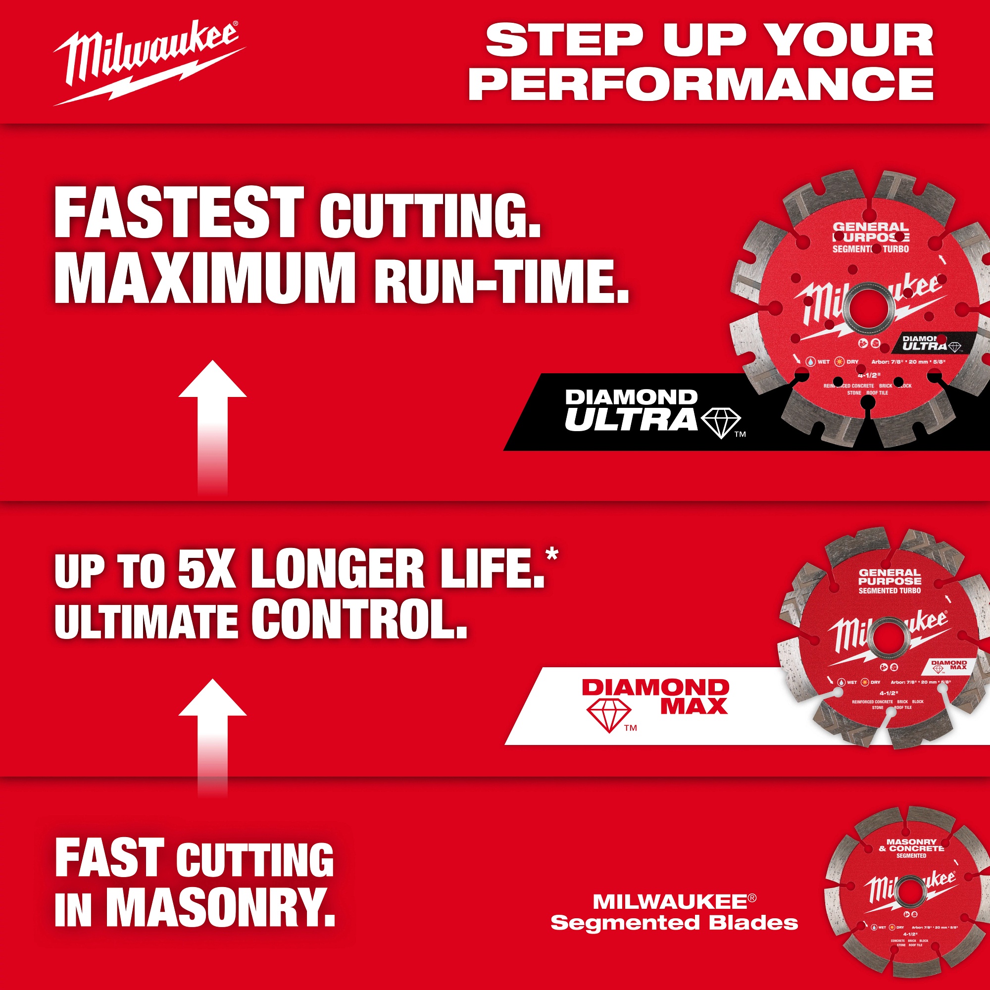 Milwaukee&reg; 49-93-9314 MIL 49-93-9314