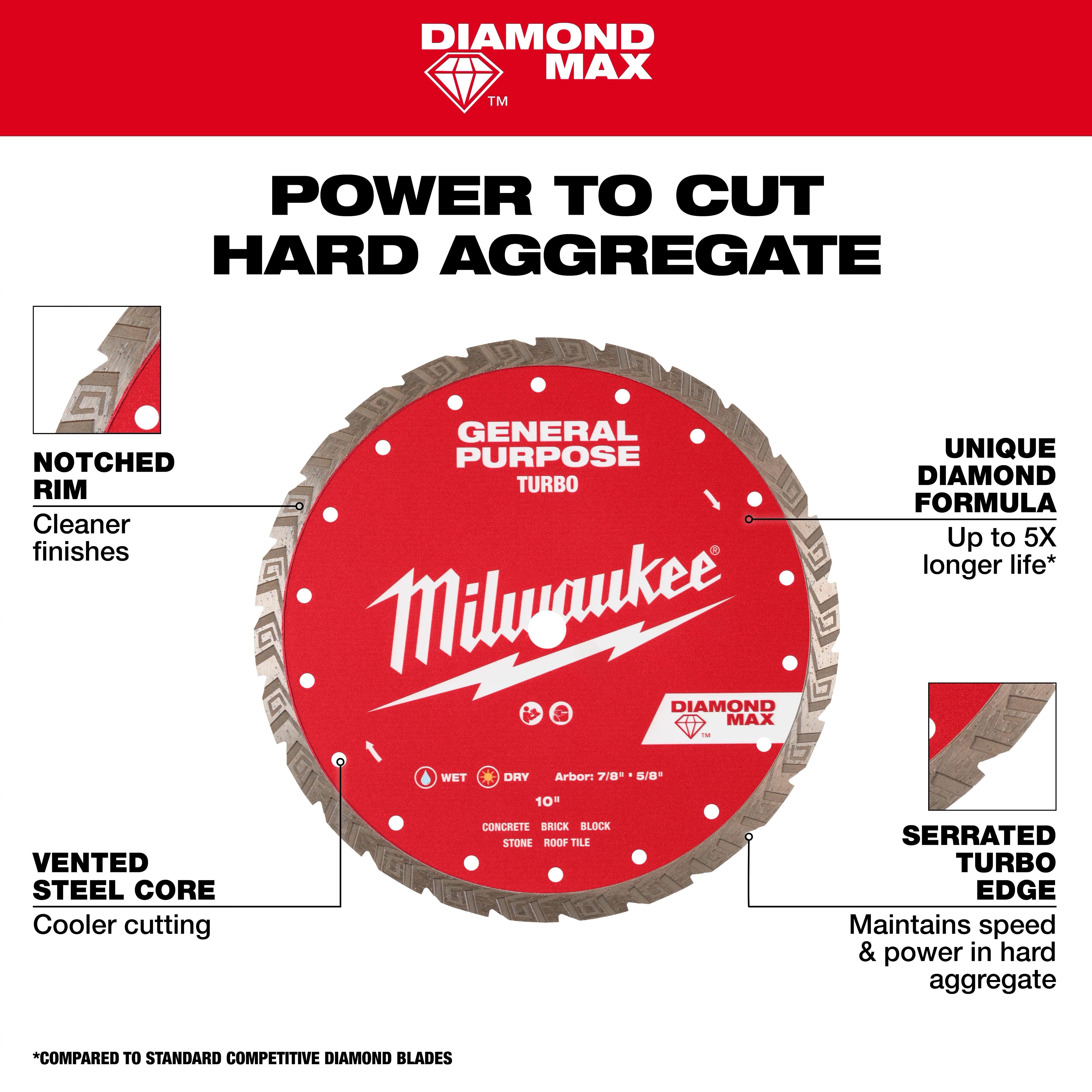 Milwaukee&reg; 49-93-9106 MIL 49-93-9106