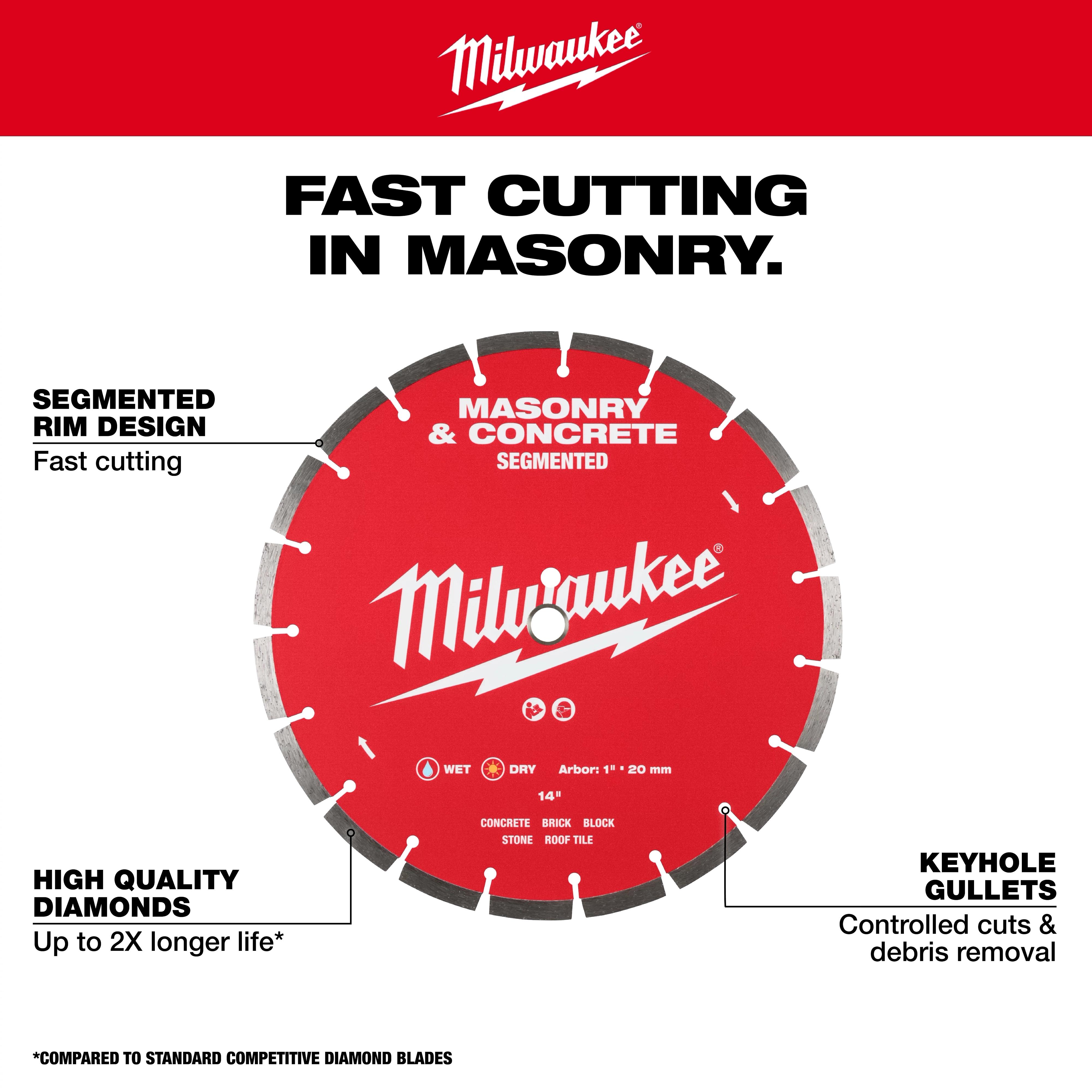 Milwaukee&reg; 49-93-9314 MIL 49-93-9314