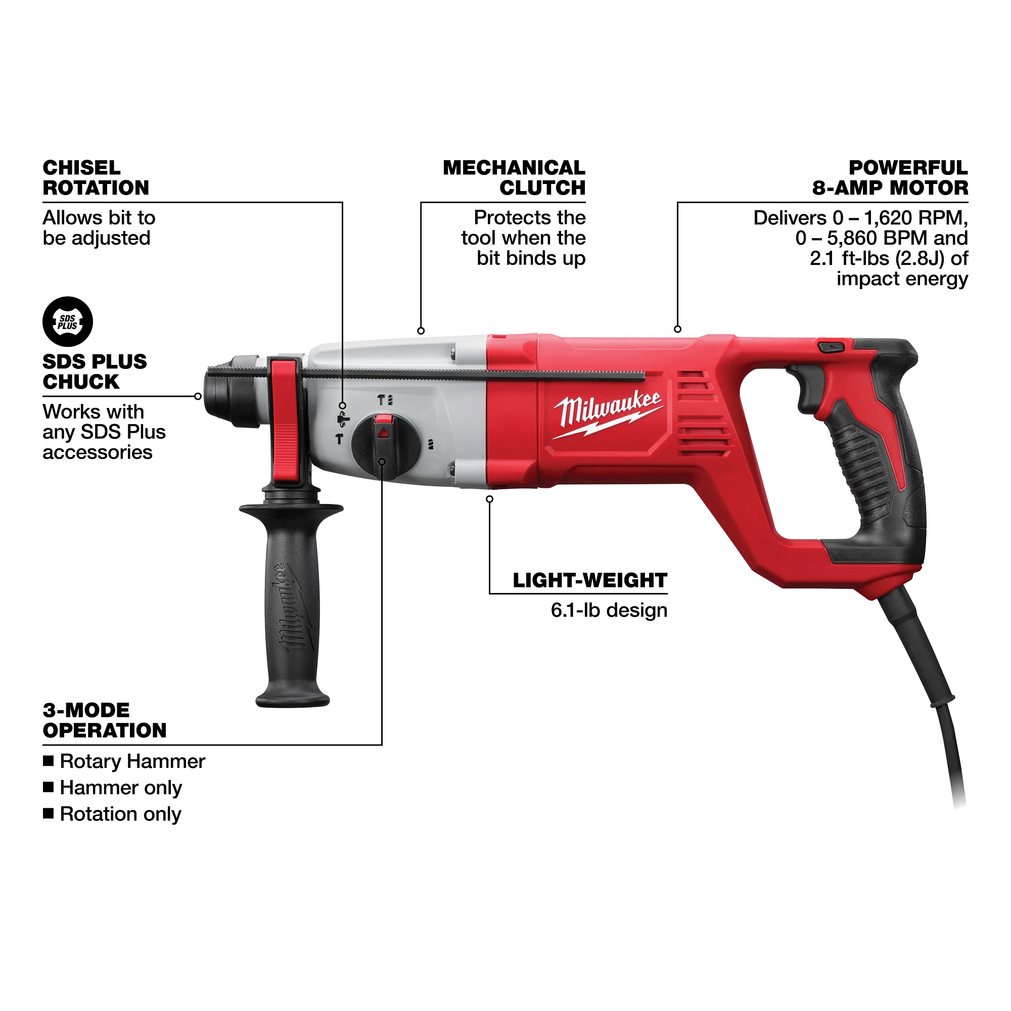 Milwaukee&reg; 5262-21 70049