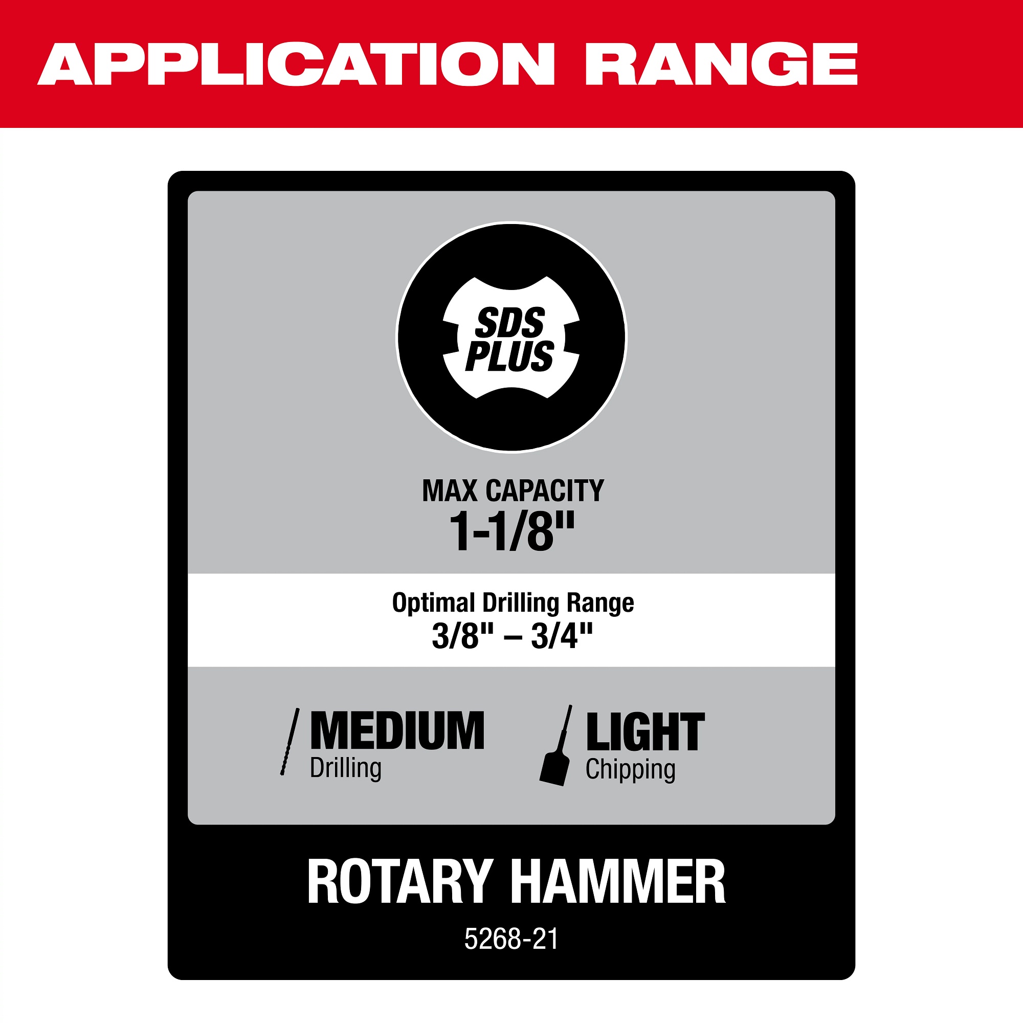 Milwaukee&reg; 5268-21 MIL 5268-21