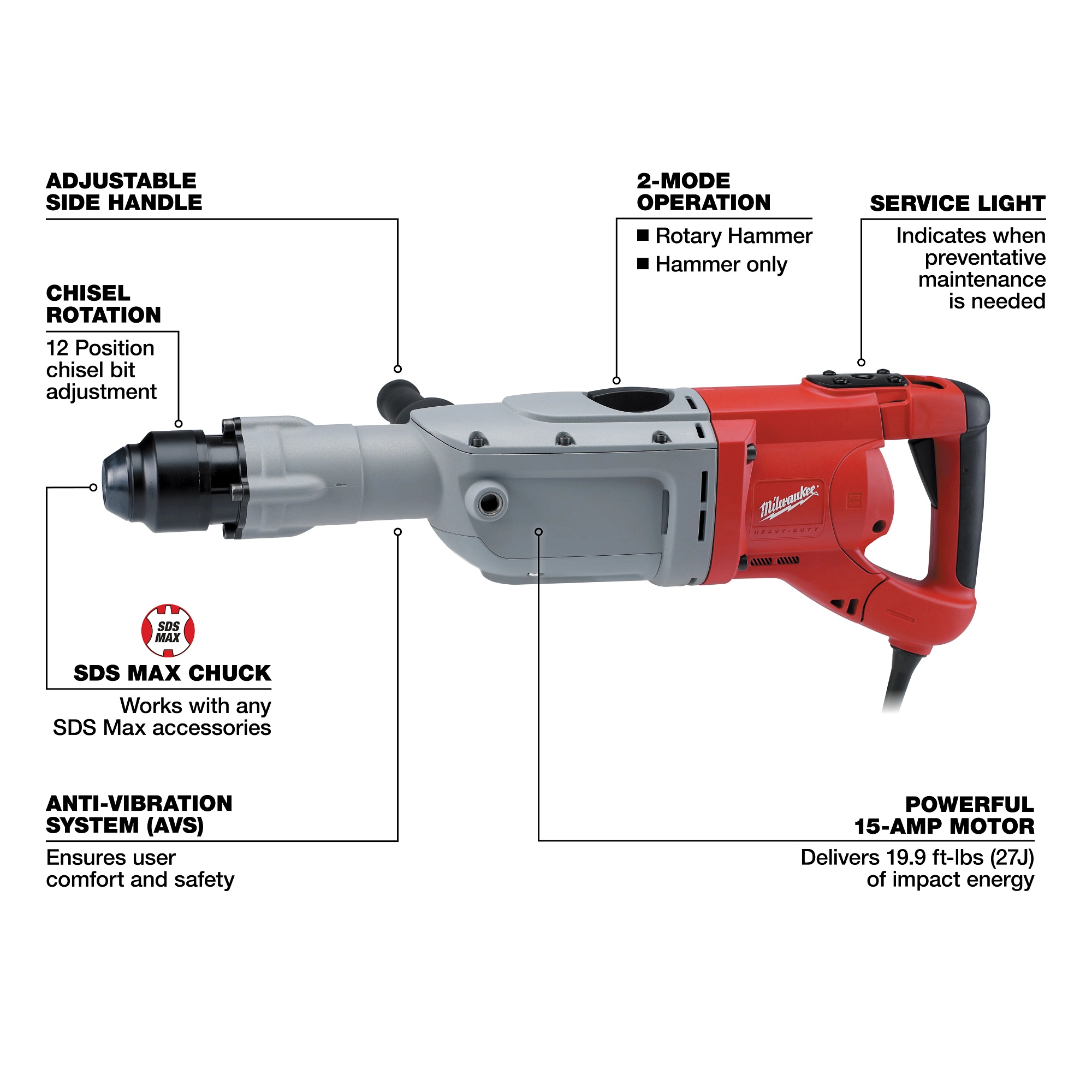 Milwaukee&reg; 5342-21 MILT-5342-21