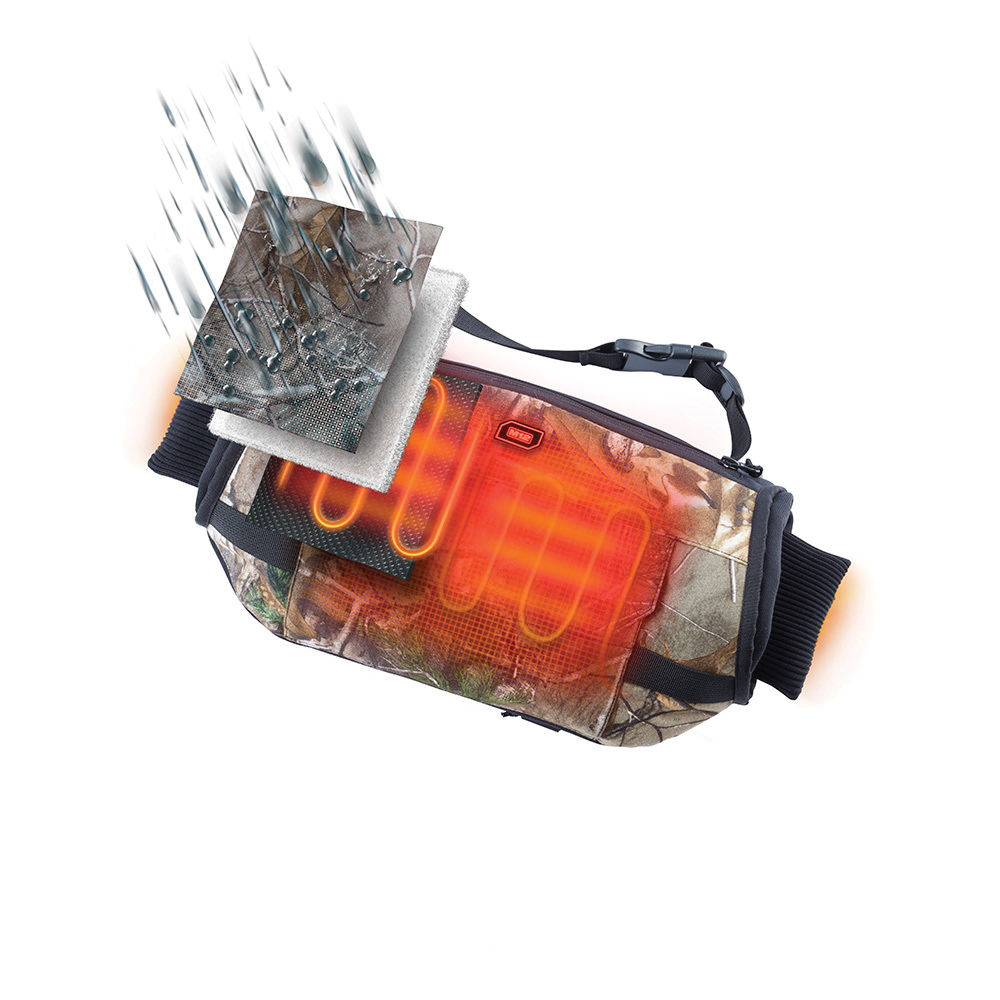 Milwaukee® 551C-21