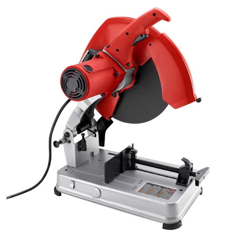 Cutting Power Tools