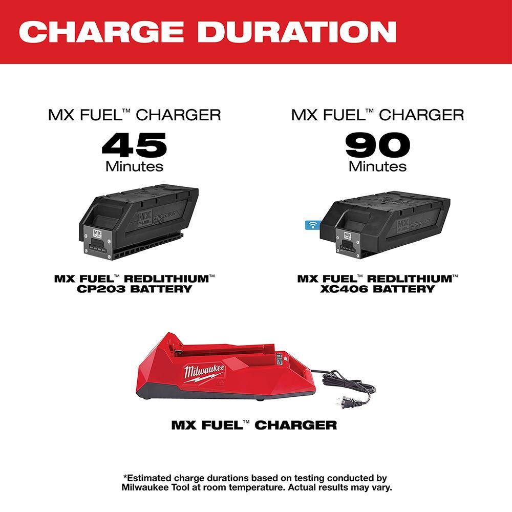 Milwaukee&reg; MXFC-2XC MX&trade; FUEL&trade; Battery/Charger Expansion Kit, For Use With Milwaukee&reg; MX FUEL&trade; Equipment, Li-Ion Battery, 1.5 hr Charging