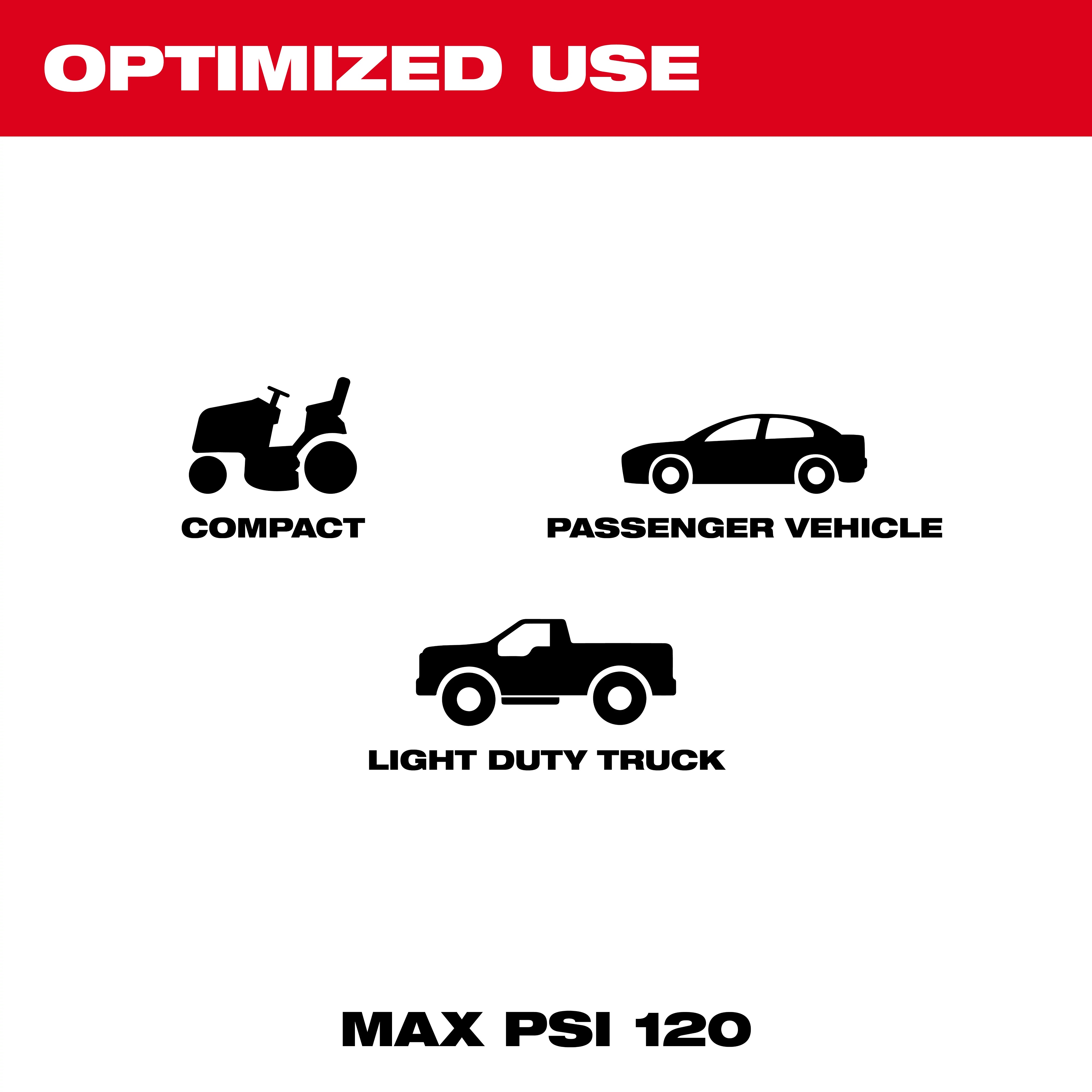 Milwaukee&reg; M12&trade; 2475-21XC Cordless Compact Inflator Kit, 26 in L, Plastic