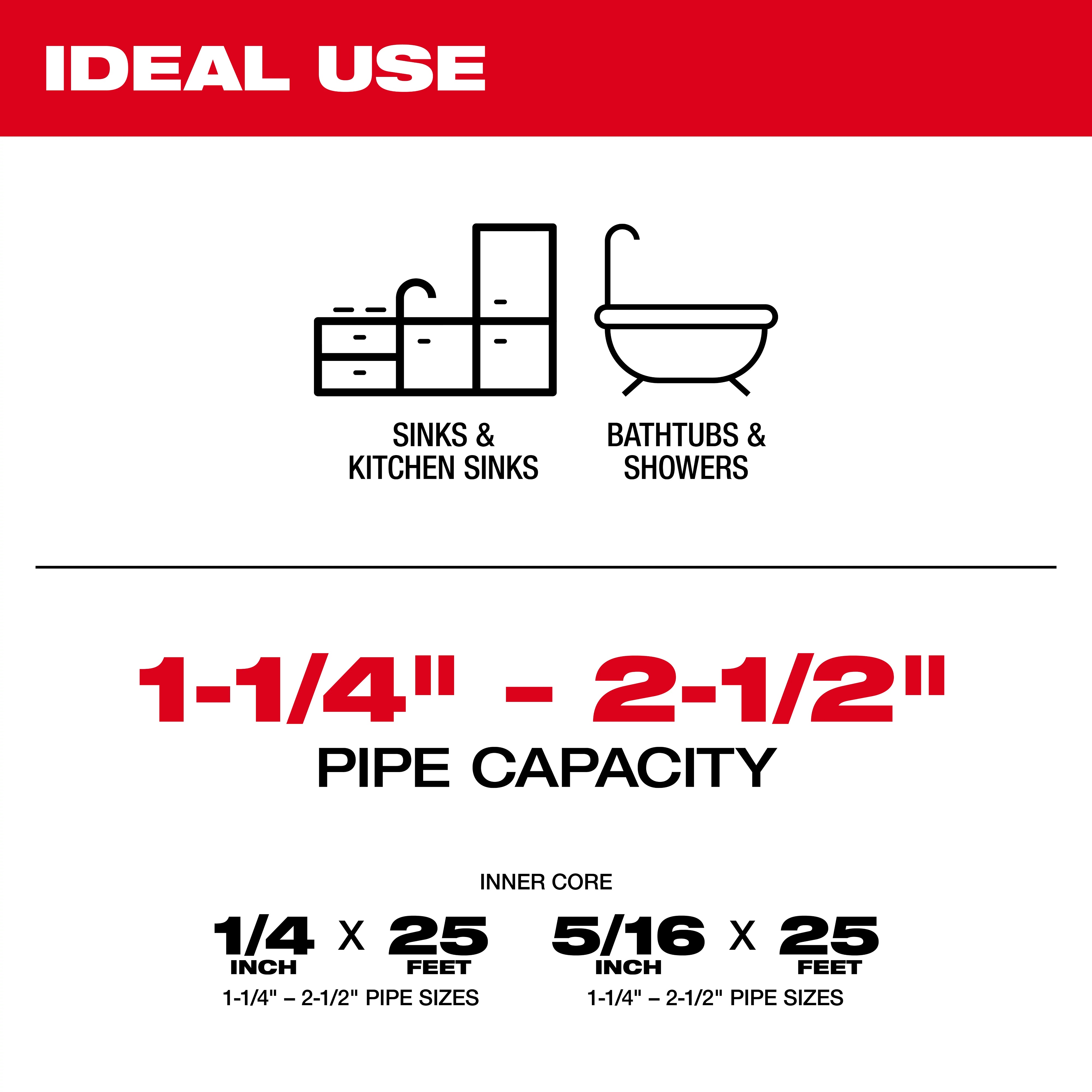 Milwaukee&reg; 2571-21 Cordless Drain Snake Kit, 1-1/4 to 2-1/2 in Drain Line, 25 ft Max Run, 12 V DC, Metal Housing