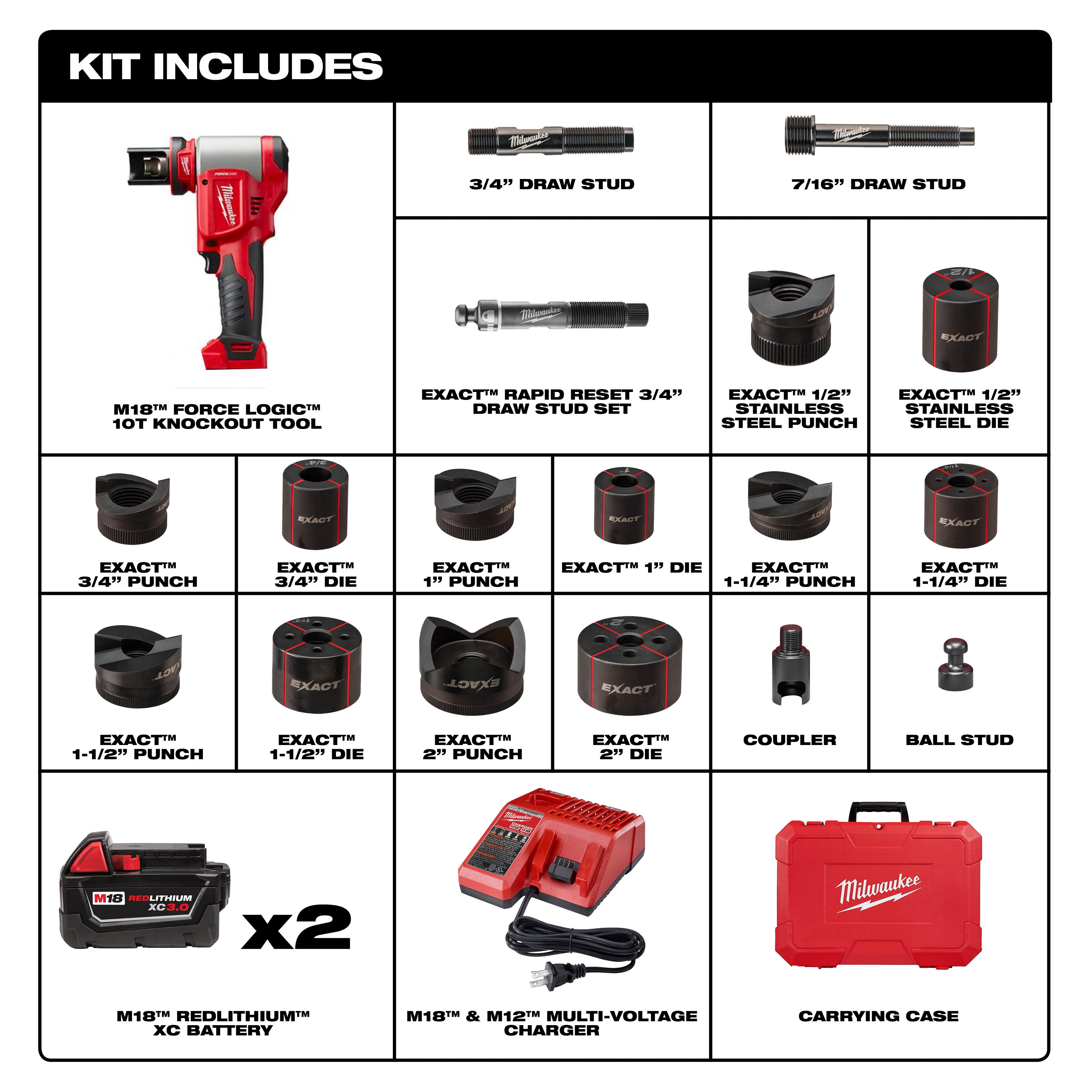 Milwaukee&reg; M18&trade; 2676-22 Knockout Tool Kit, 1/2 to 4 in Mild Steel/Stainless Steel Max Cutting, 13.63 in OAL