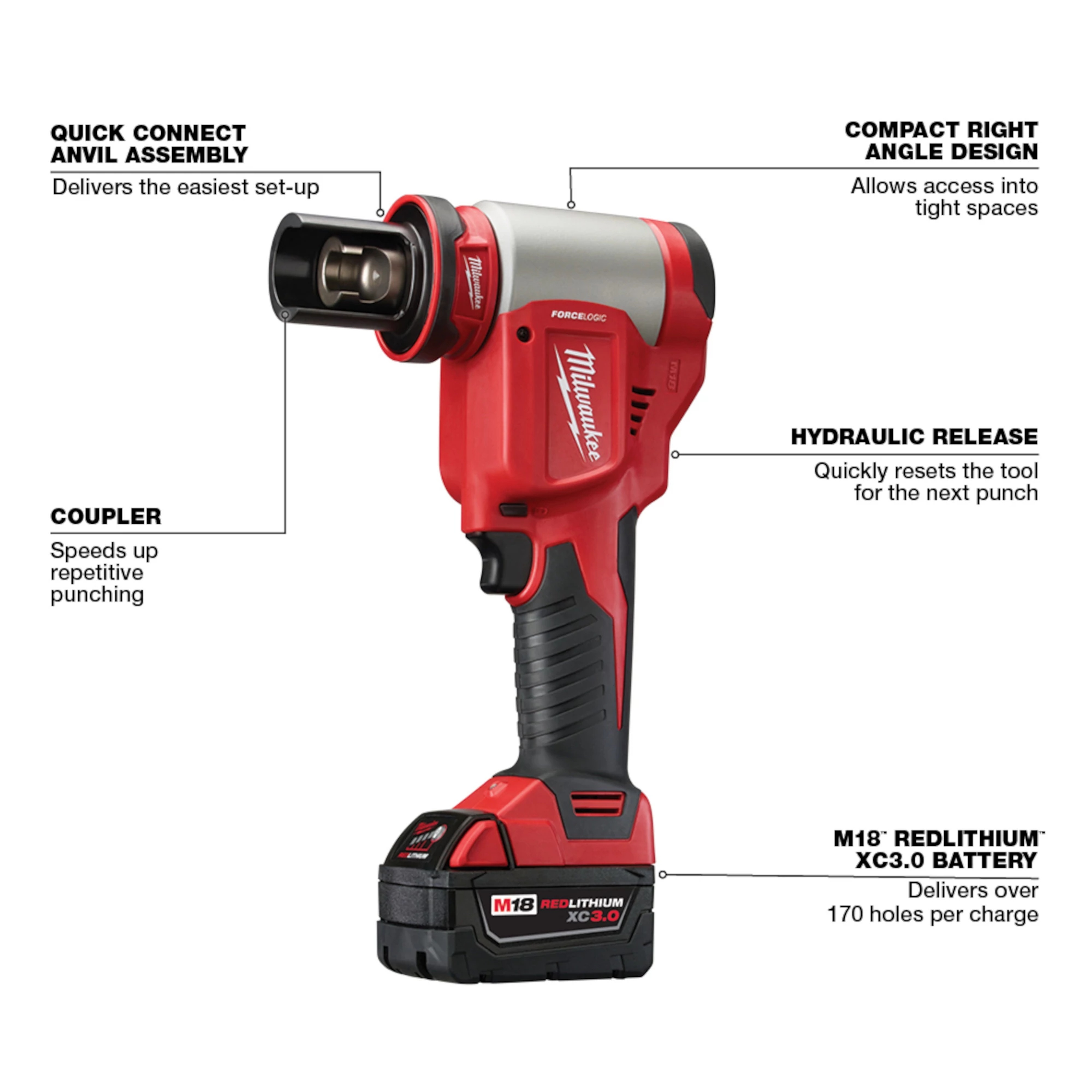 Milwaukee&reg; M18&trade; 2676-22 Knockout Tool Kit, 1/2 to 4 in Mild Steel/Stainless Steel Max Cutting, 13.63 in OAL