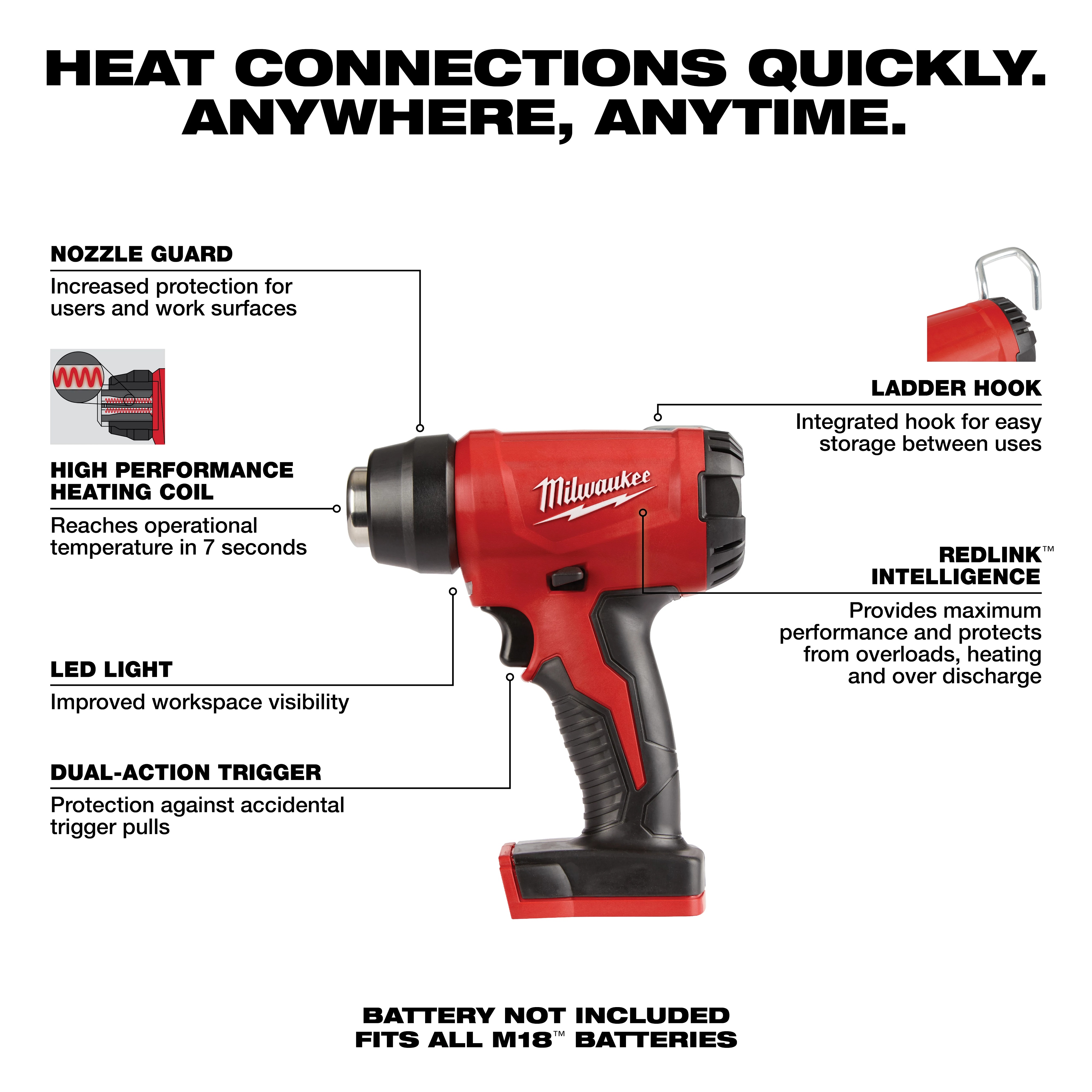Milwaukee&reg; 2688-20 MIL 2688-20