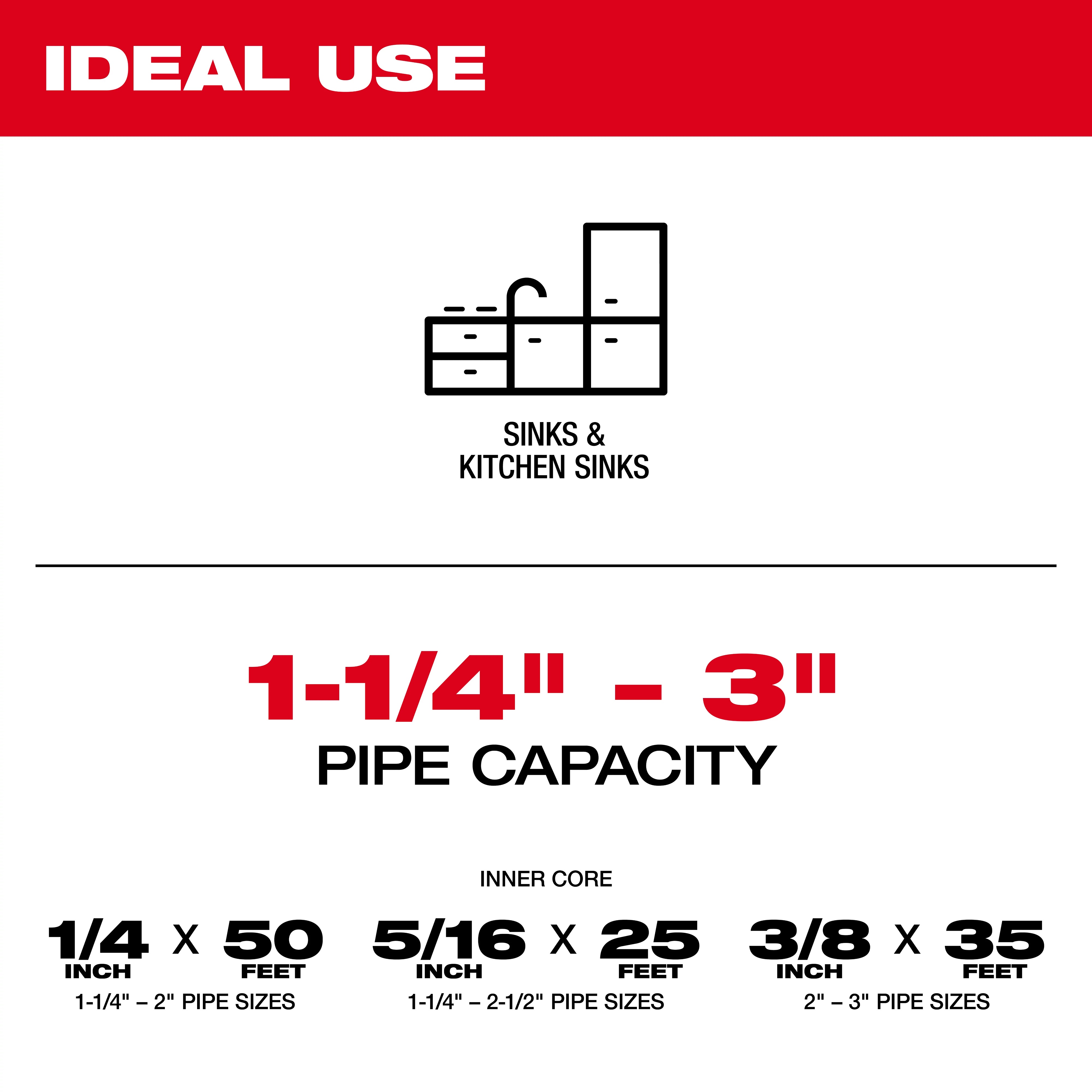 Milwaukee&reg; M18 FUEL&trade; 2772A-21 Kit Cordless Drain Gun Kit, 1-1/4 to 3 in Drain Line, 50 ft Max Run, 18 V DC, Plastic Housing