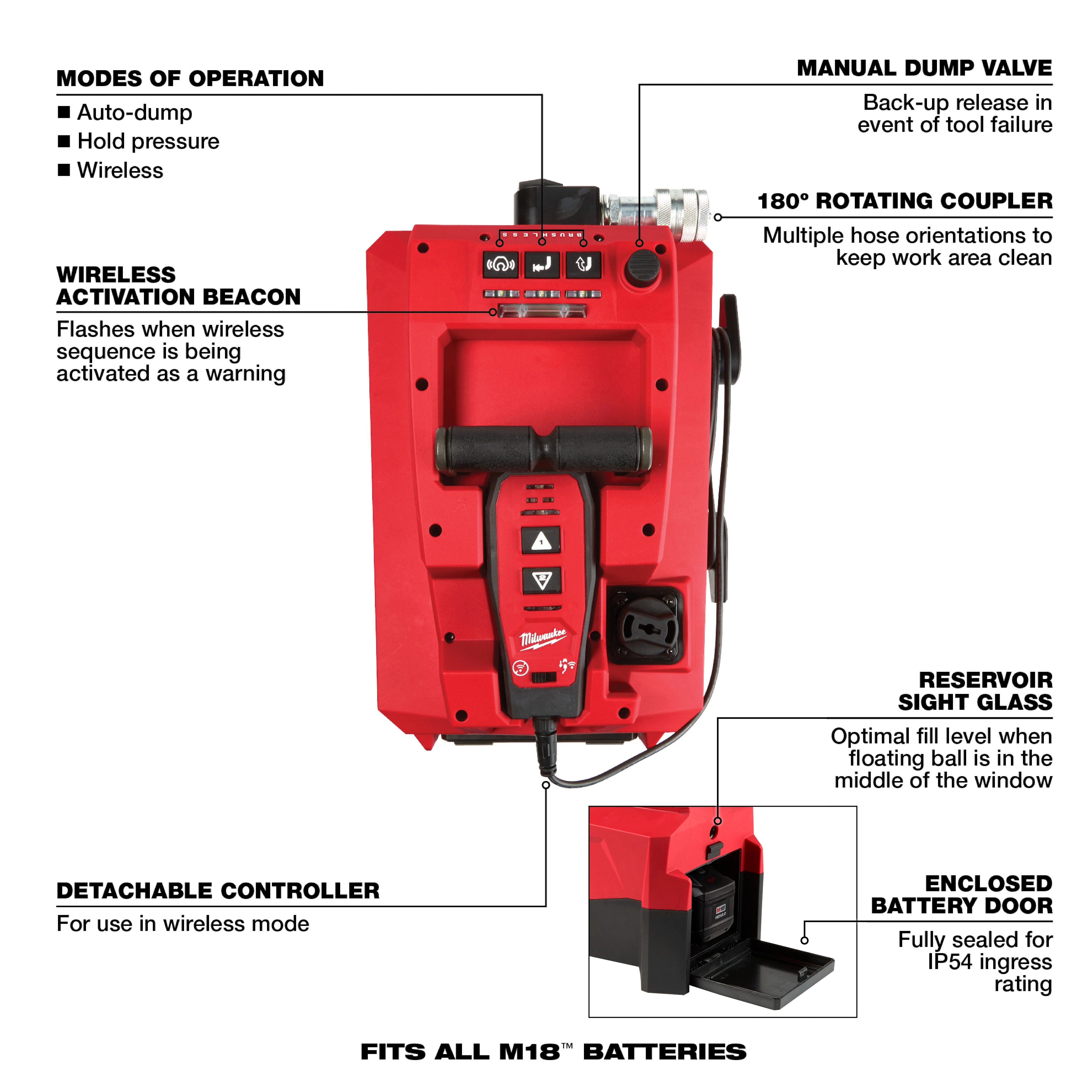 Milwaukee&reg; M18&trade; FORCE LOGIC&trade; 2774-21HD Cordless Hydraulic Pump Kit