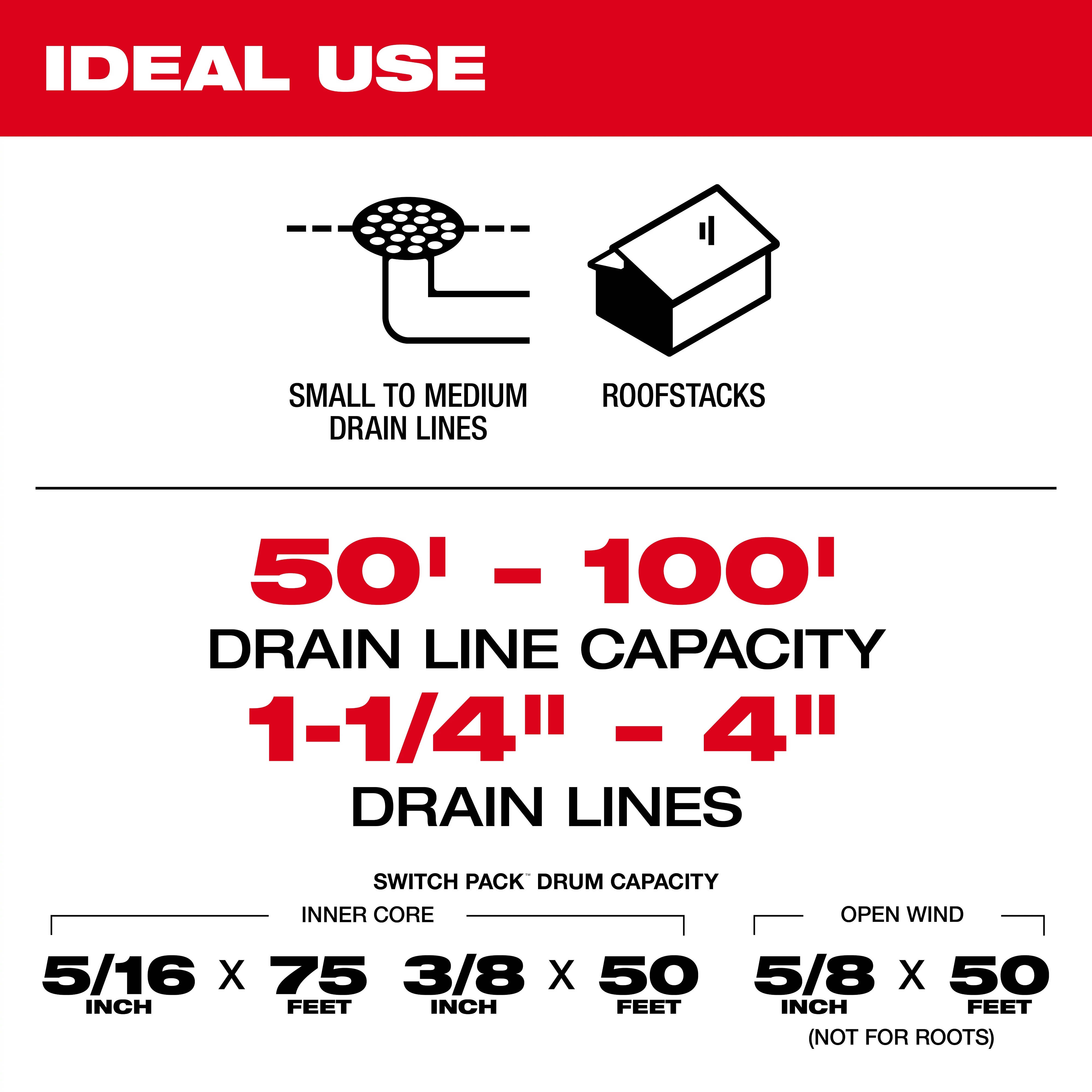 Milwaukee&reg; M18 FUEL&trade; 2775C-222 Kit Cordless Drain Gun Kit, 1-1/4 to 4 in Drain Line, 100 ft Max Run, 18 V DC, HDPE Drum Housing