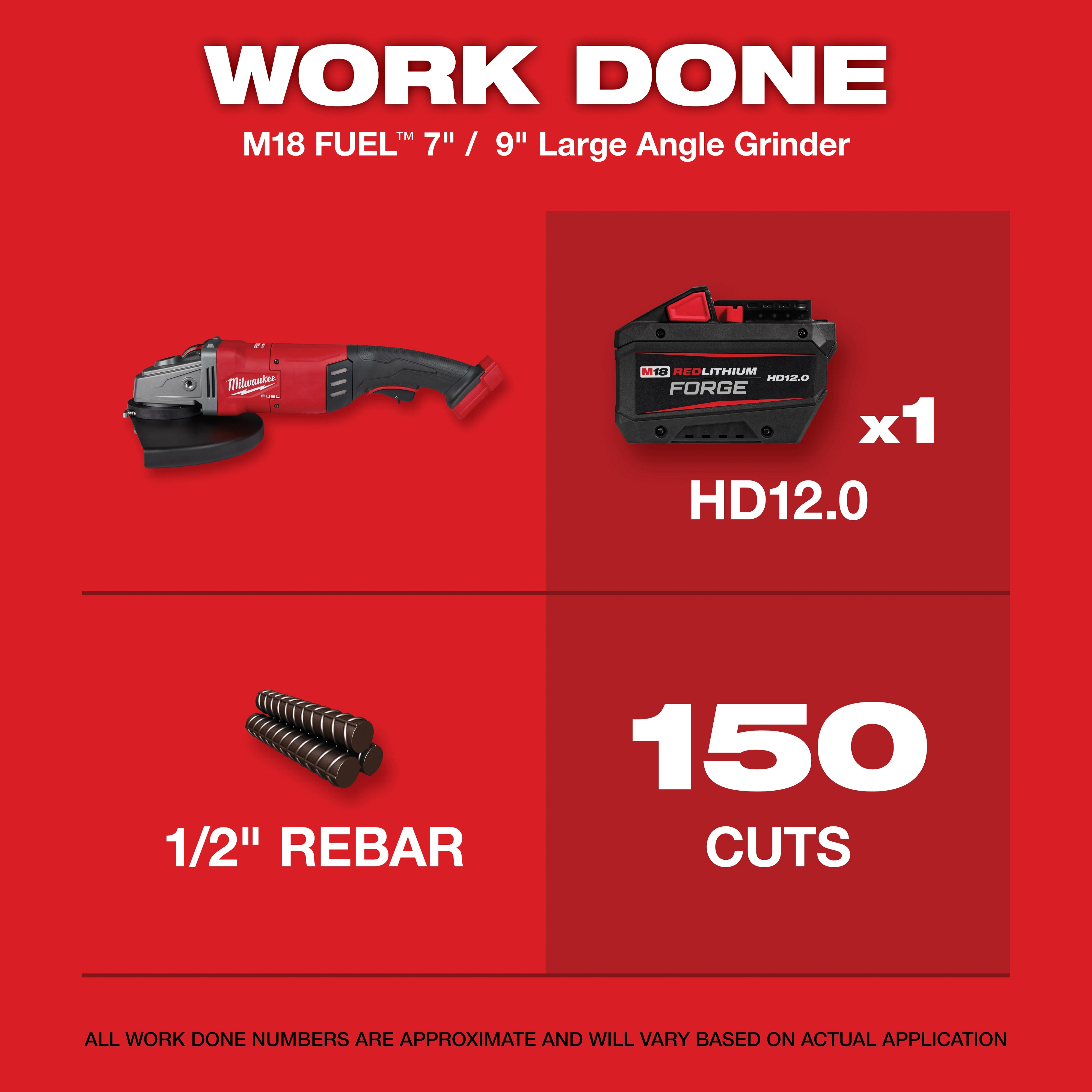 Milwaukee&reg; M18 FUEL&trade; 2785-20 Large Cordless Angle Grinder, 7 in, 9 in Dia Wheel, 5/8 in Arbor/Shank, 18 V, Li-Ion Battery, Trigger Switch