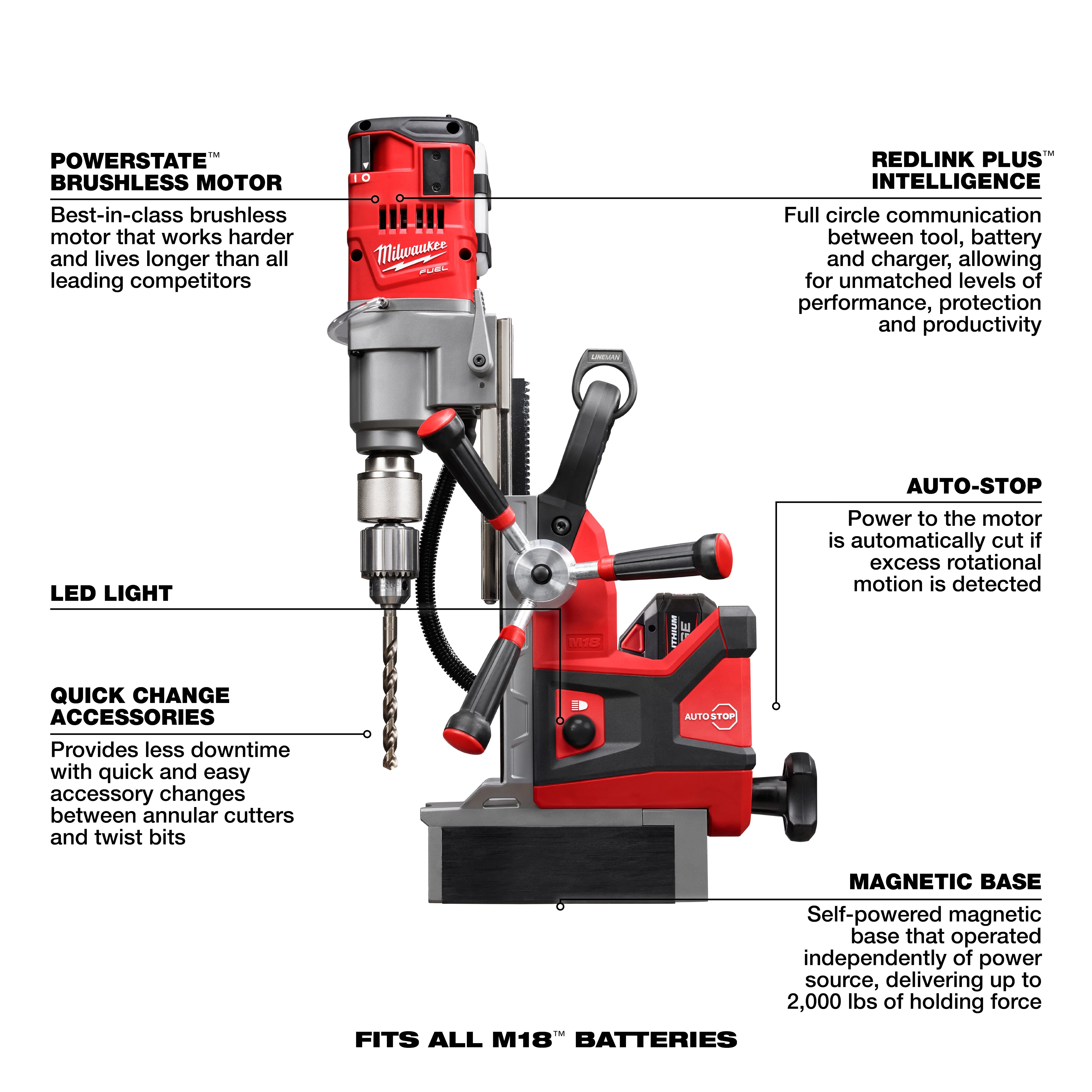 Milwaukee&reg; M18&trade; FUEL&trade; 2788-22HD Magnetic Drill Kit, 3/4 in Chuck, 18 V DC, 400/690 rpm No-Load, Li-Ion Battery