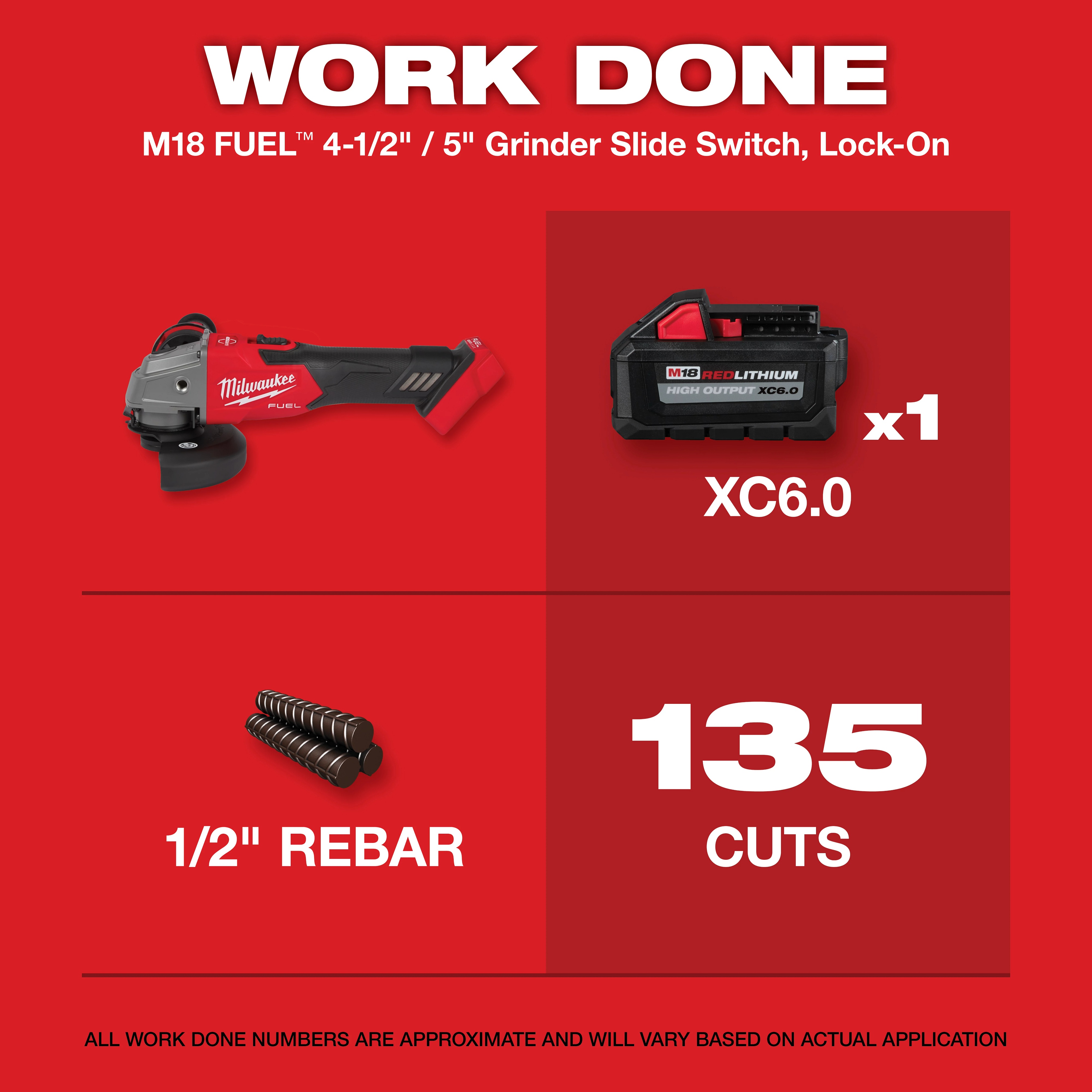Milwaukee&reg; 2881-20 M18&trade; FUEL&trade; Cordless Angle Grinder, 5 in Dia Wheel, 5/8-11 UNC Arbor/Shank, 18 V, Li-Ion Battery, Slide Switch