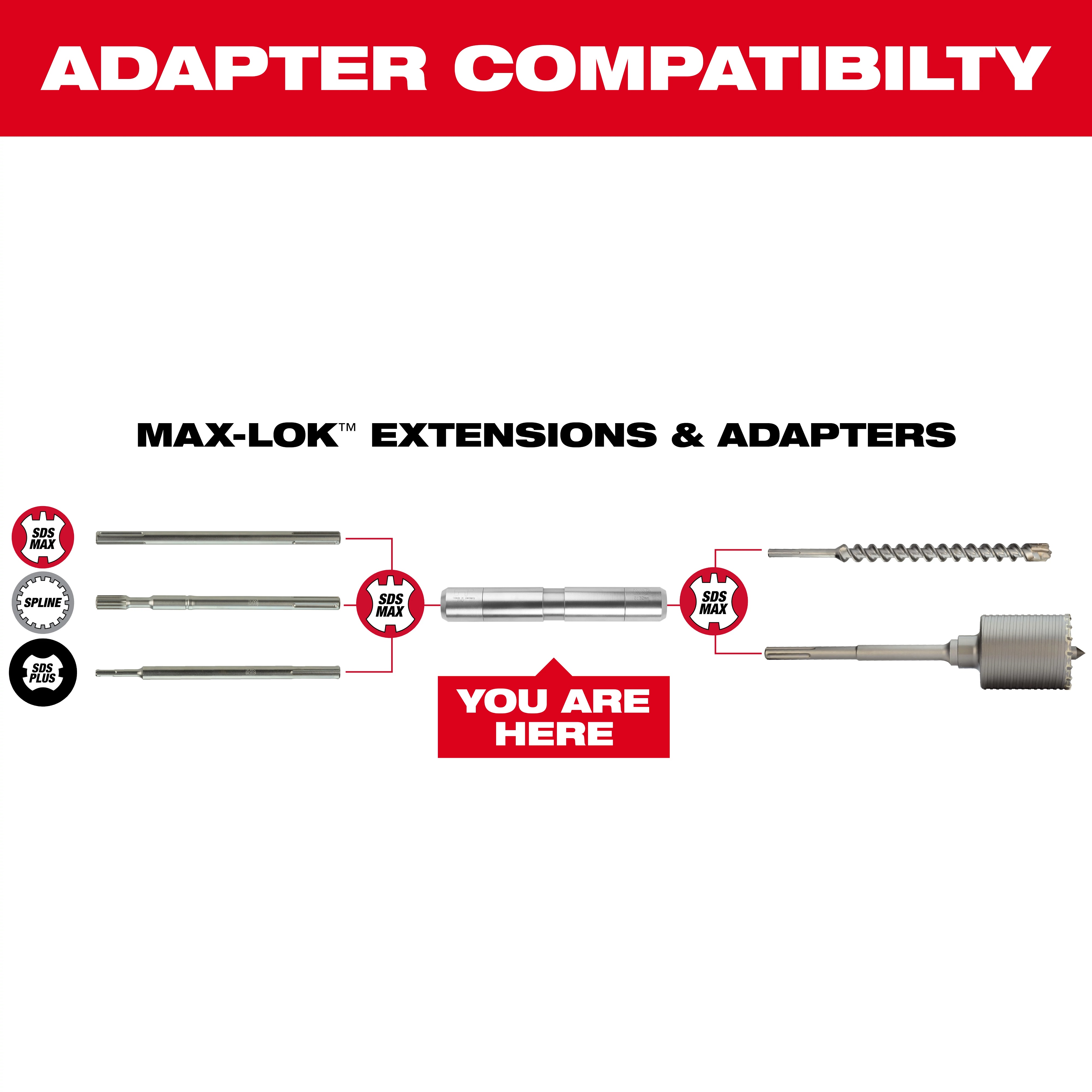 Milwaukee&reg; 48-20-6950 Connection Adapter, For Use With SDS Max&reg; Drill and Core Bit and Max-Lok&trade; Extensions, Carbide