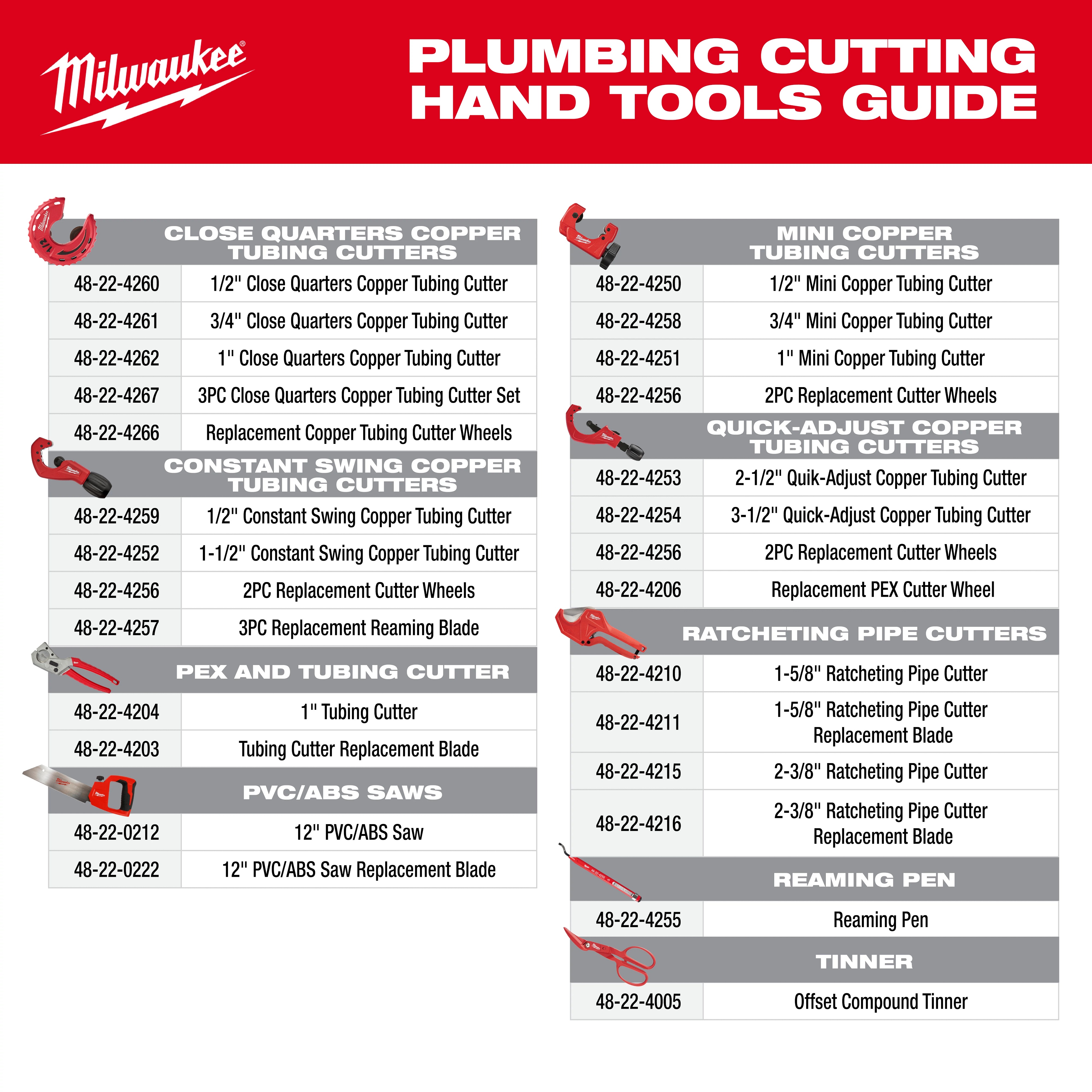 Milwaukee&reg; 48-22-4256 MIL 48-22-4256