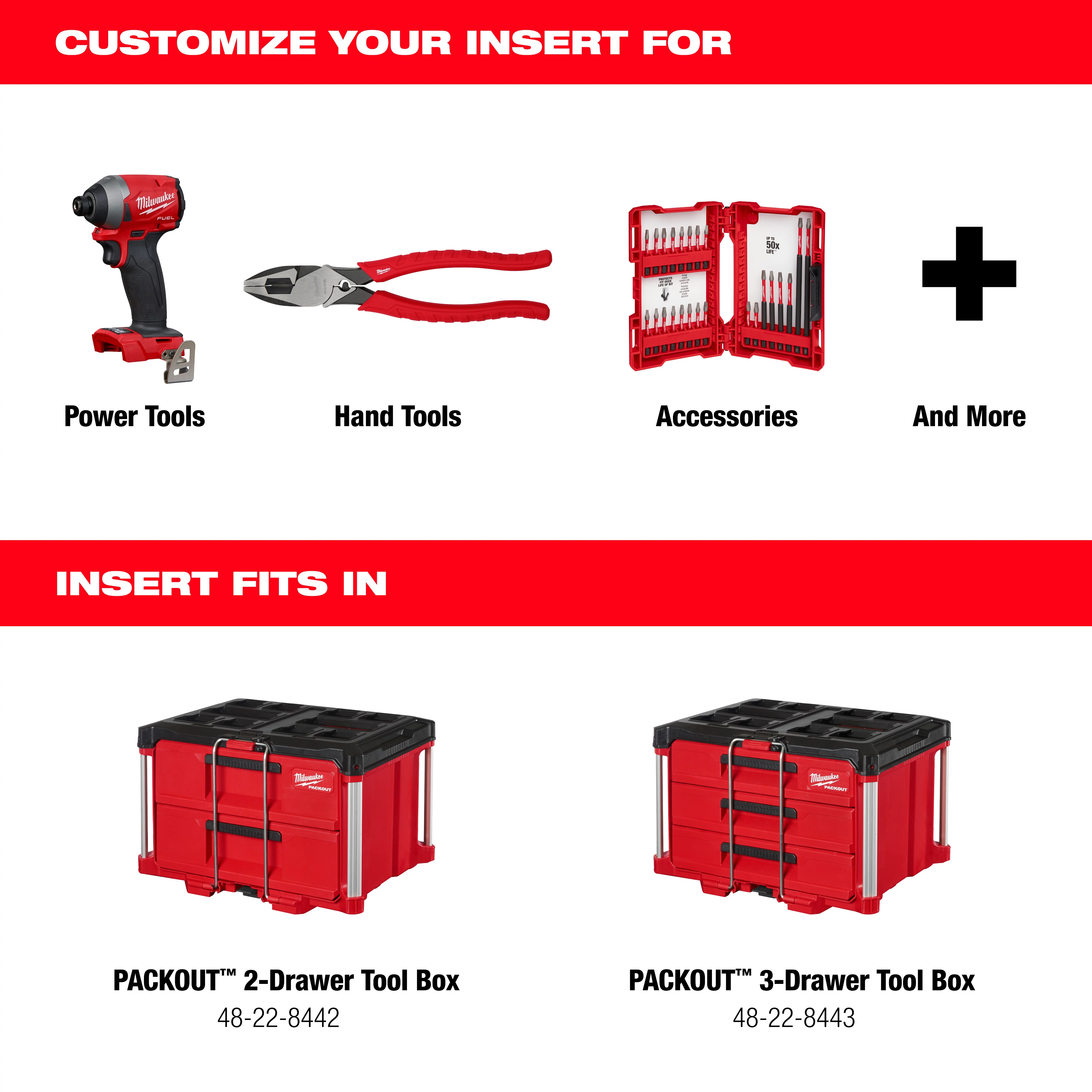 Milwaukee&reg; 48-22-8451 Customizable Foam Insert, For Use With PACKOUT&trade; 48-22-8424, 48-22-8425, 48-22-8450 Tool Boxes and Tool Cases and PACKOUT&trade; Modular Storage System, Foam, Gray